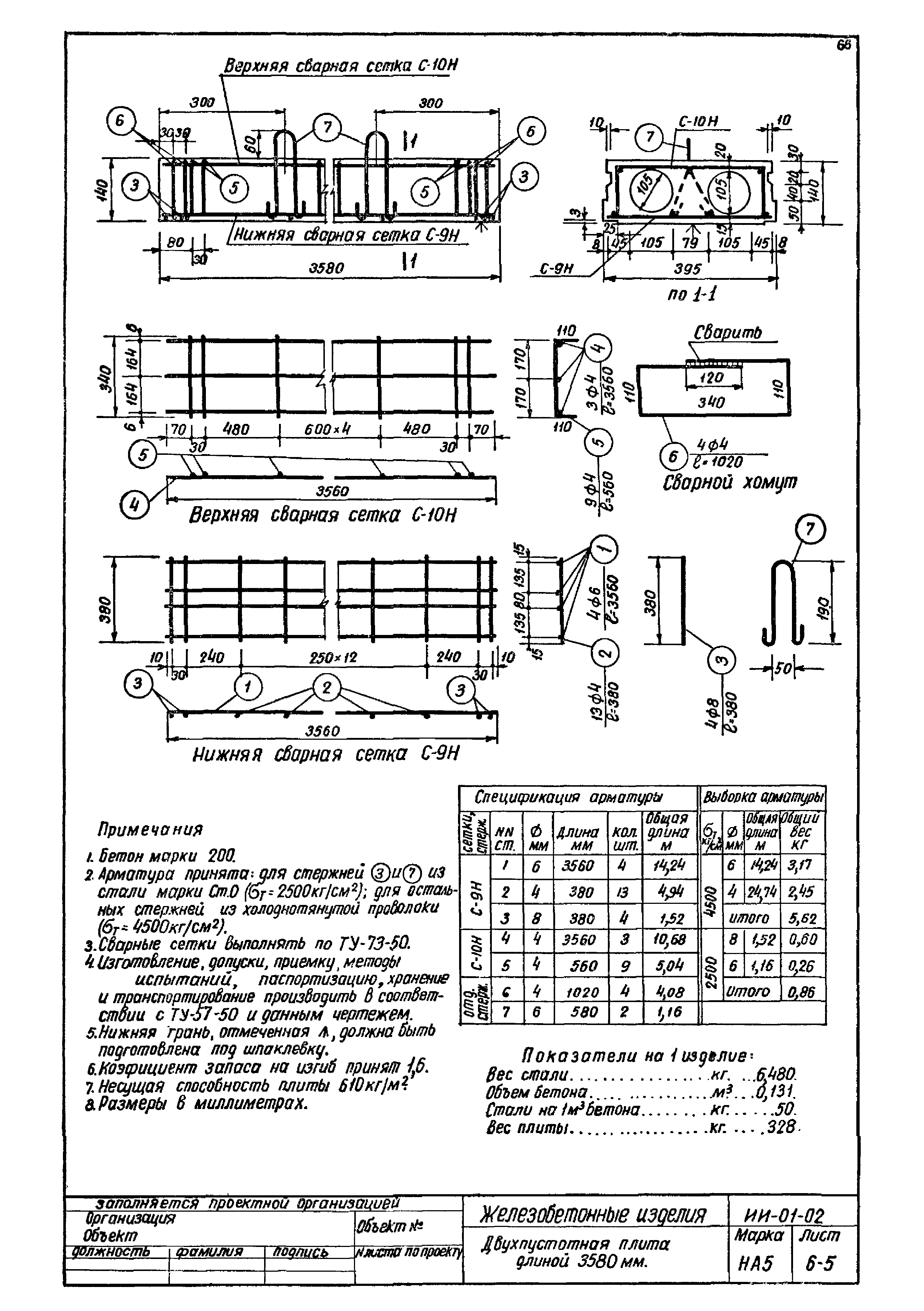 Серия ИИ-01-02