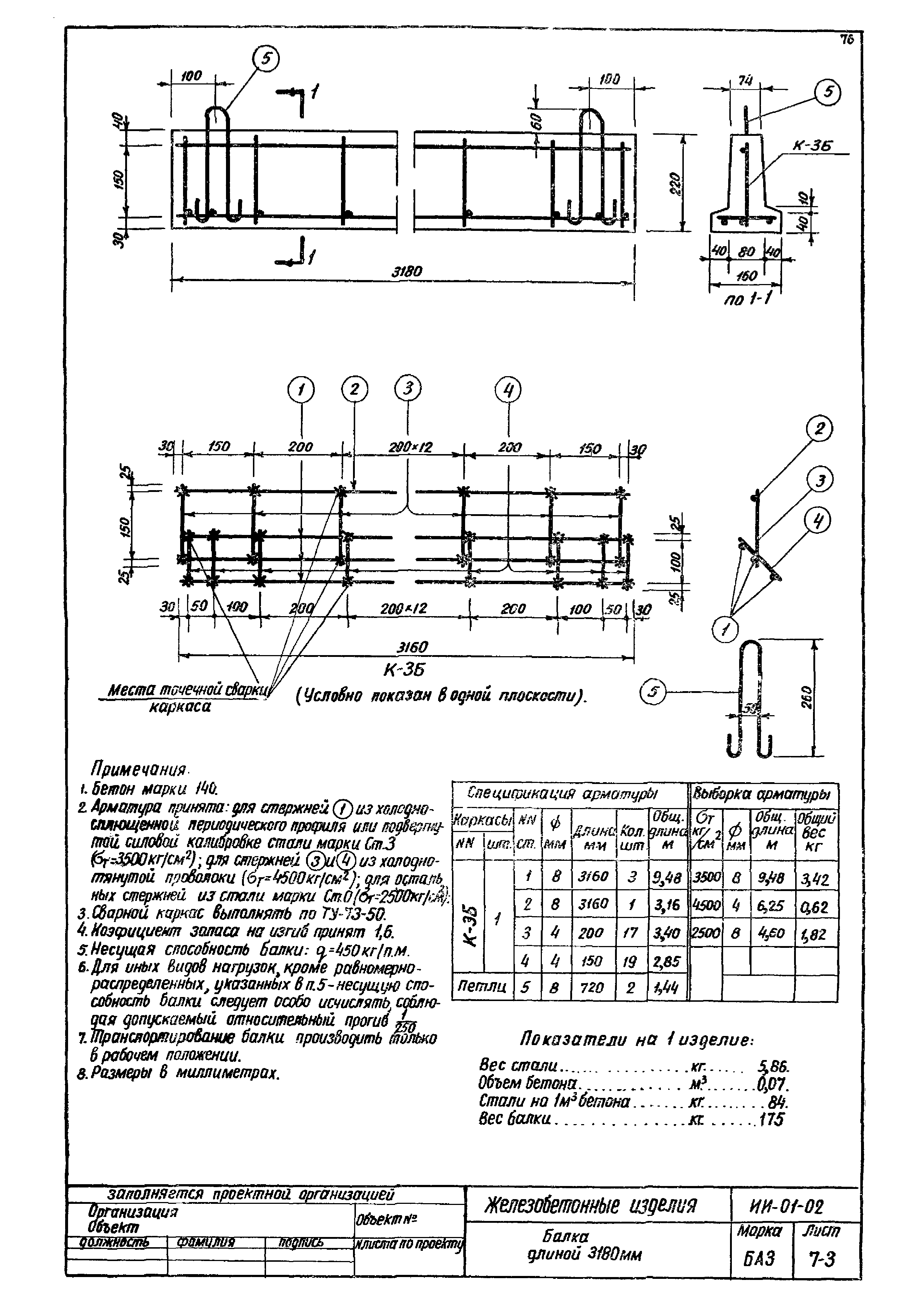 Серия ИИ-01-02