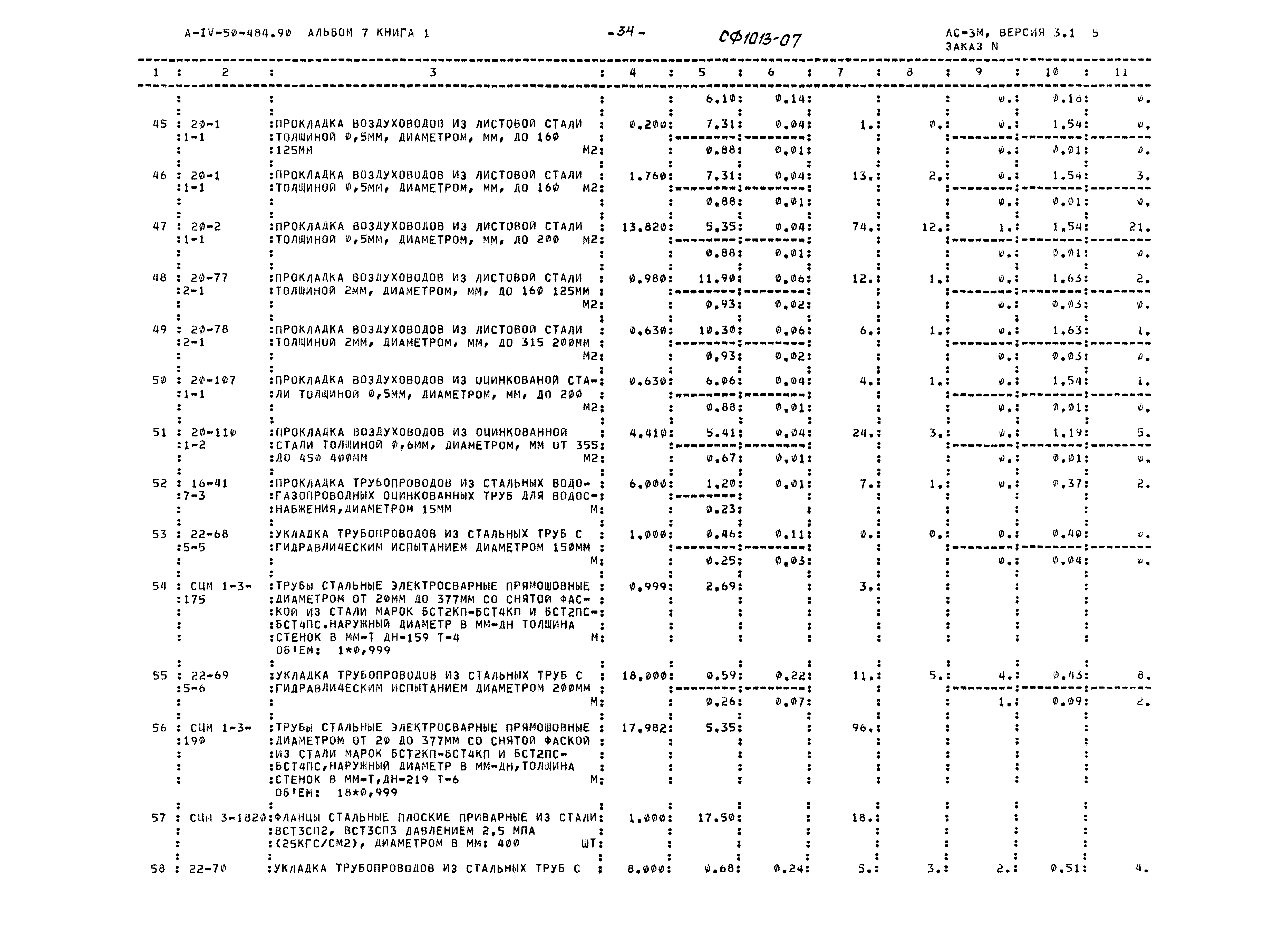 Типовой проект А-IV-50-484.90