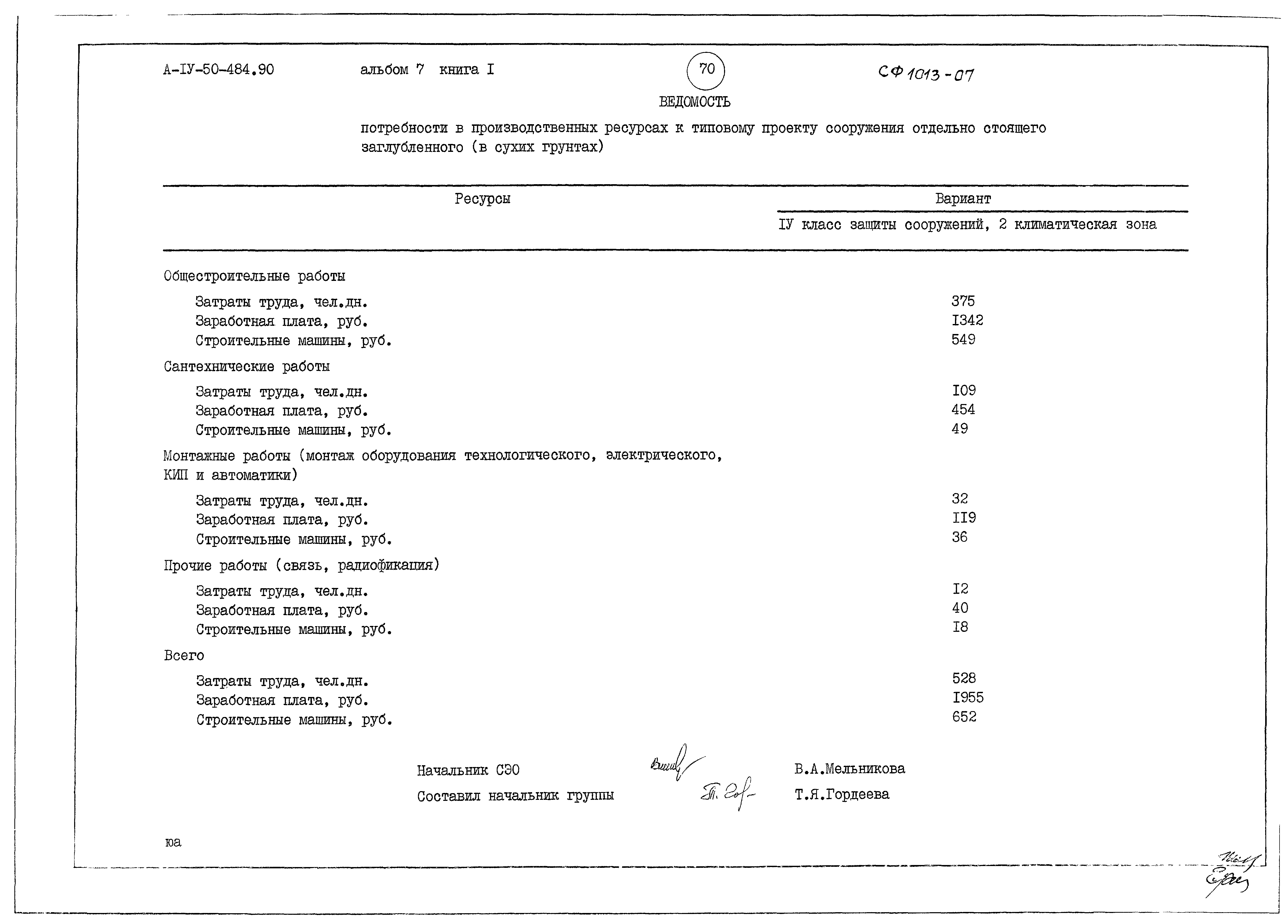 Типовой проект А-IV-50-484.90