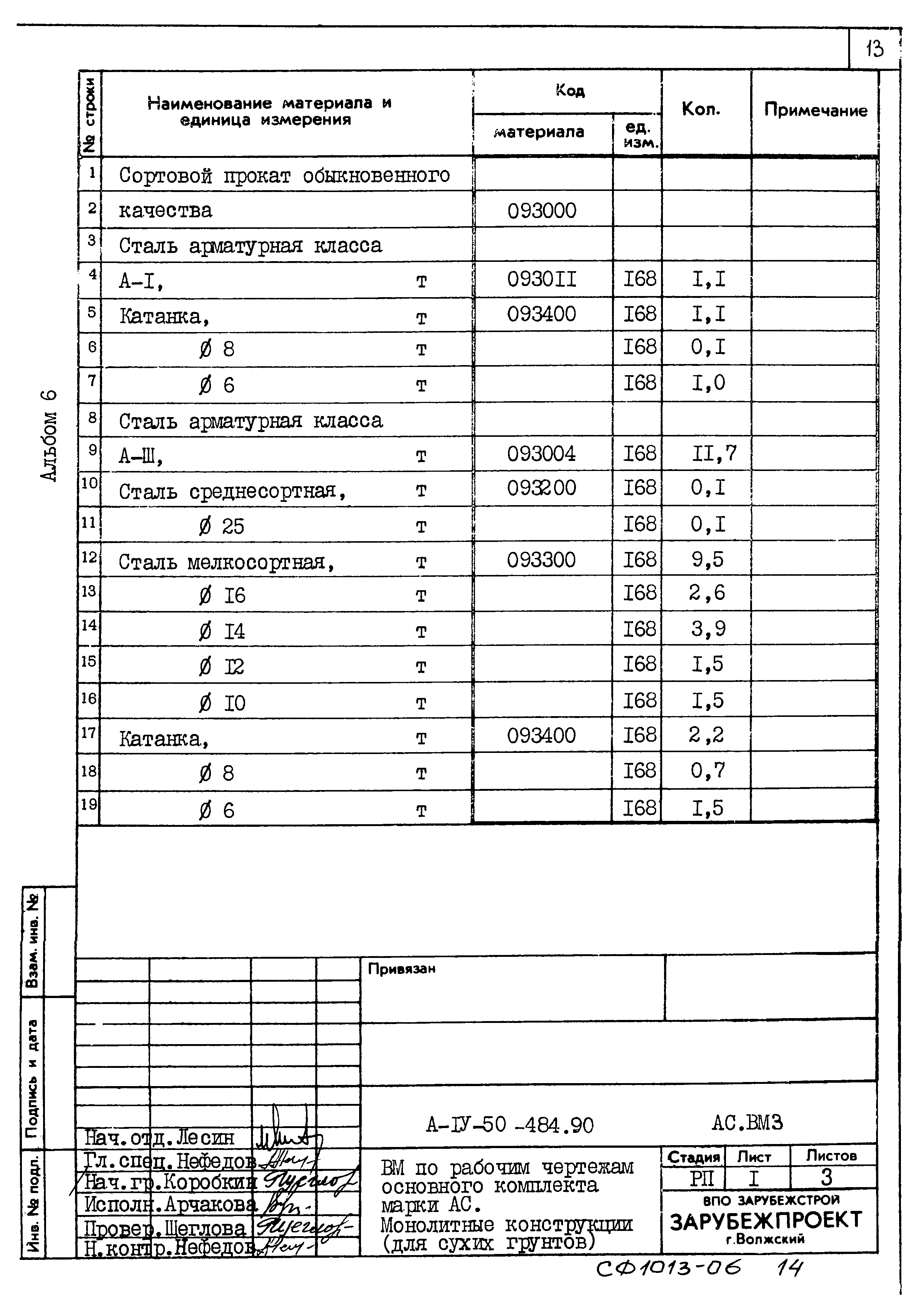 Типовой проект А-IV-50-484.90