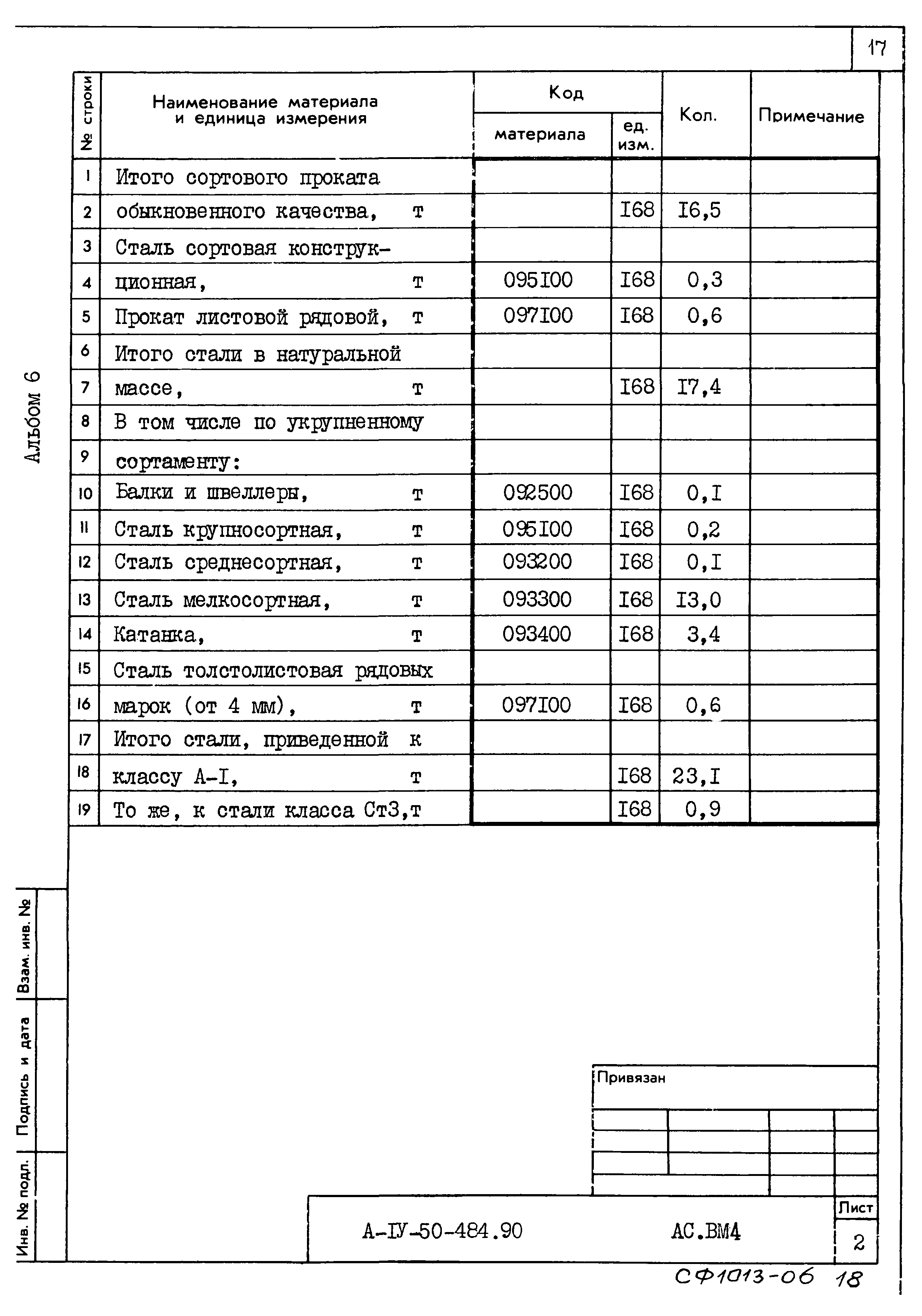 Типовой проект А-IV-50-484.90