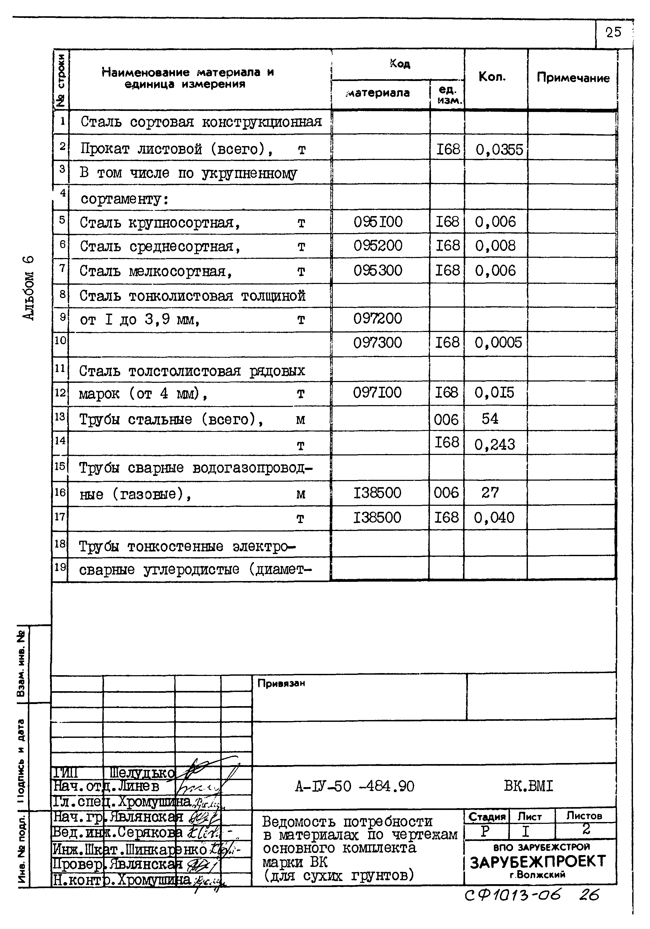 Типовой проект А-IV-50-484.90