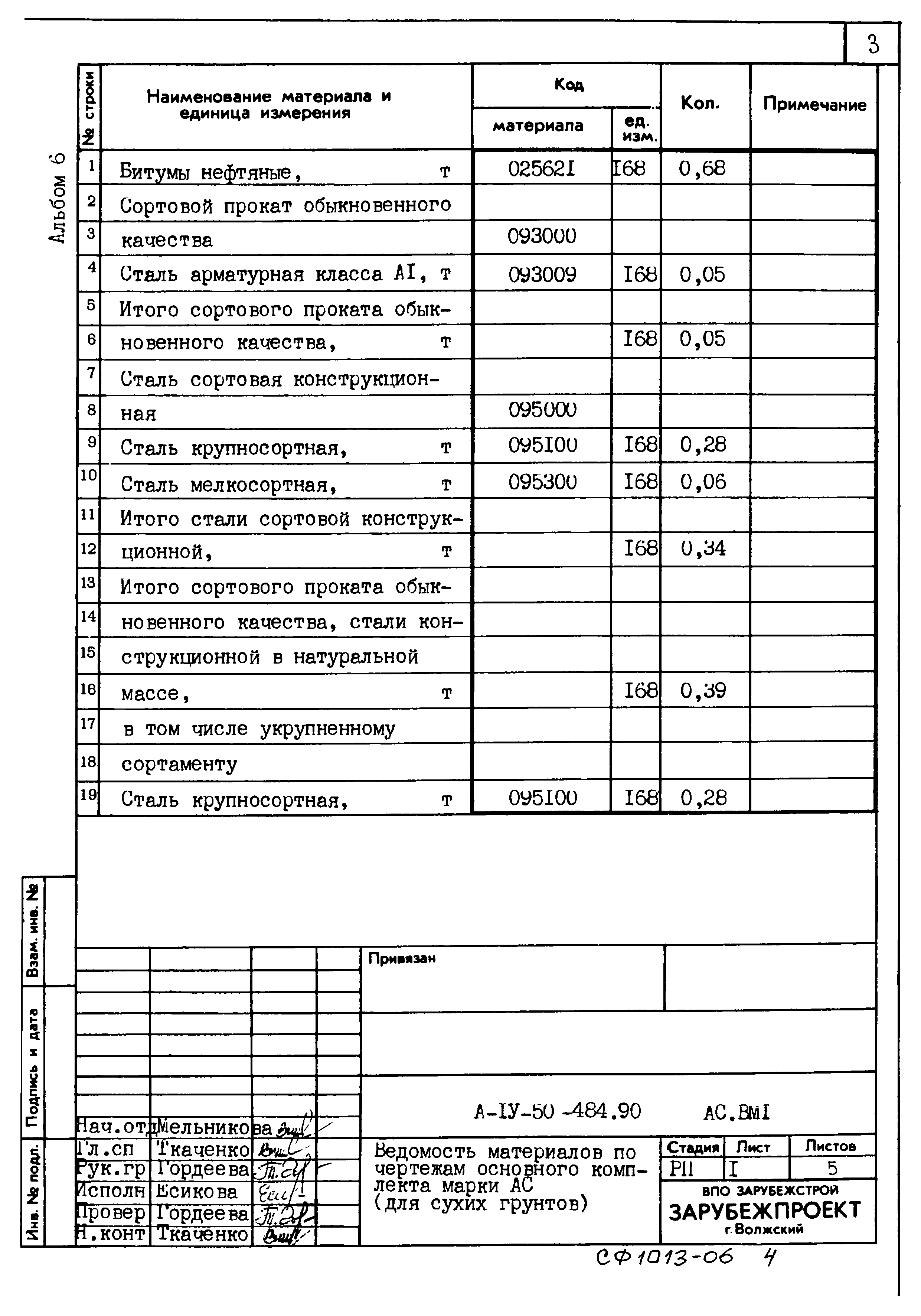 Типовой проект А-IV-50-484.90