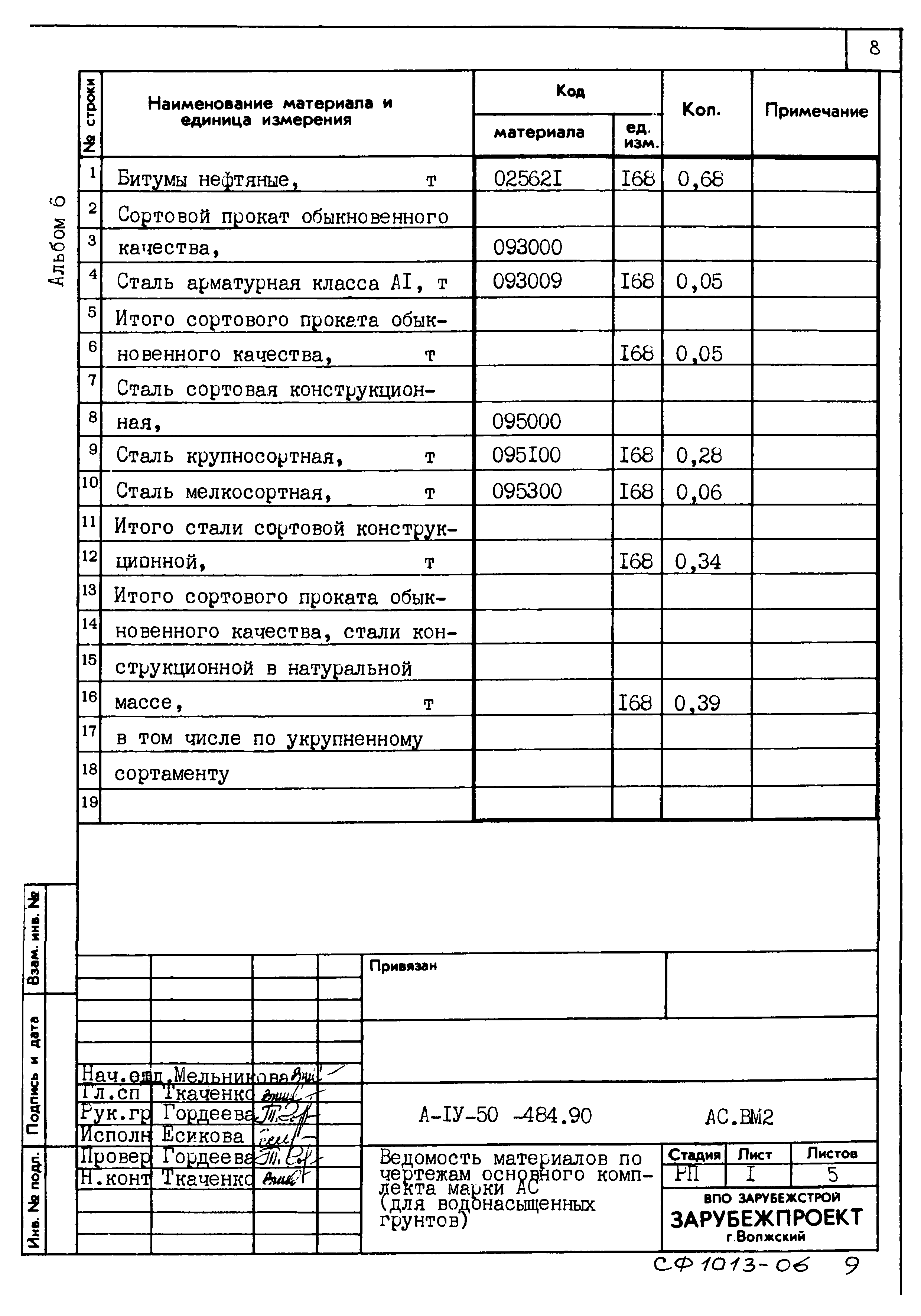 Типовой проект А-IV-50-484.90