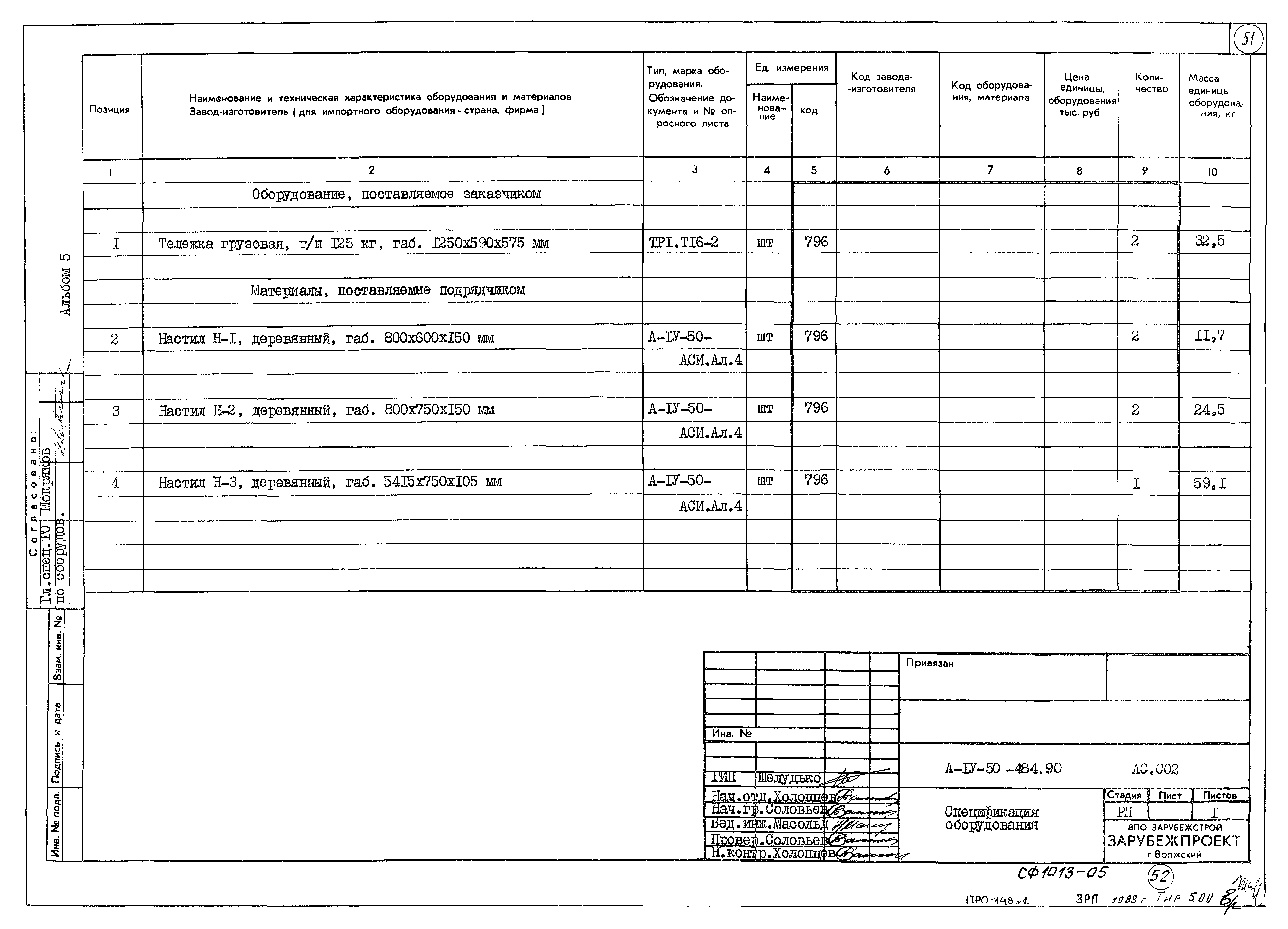 Типовой проект А-IV-50-484.90