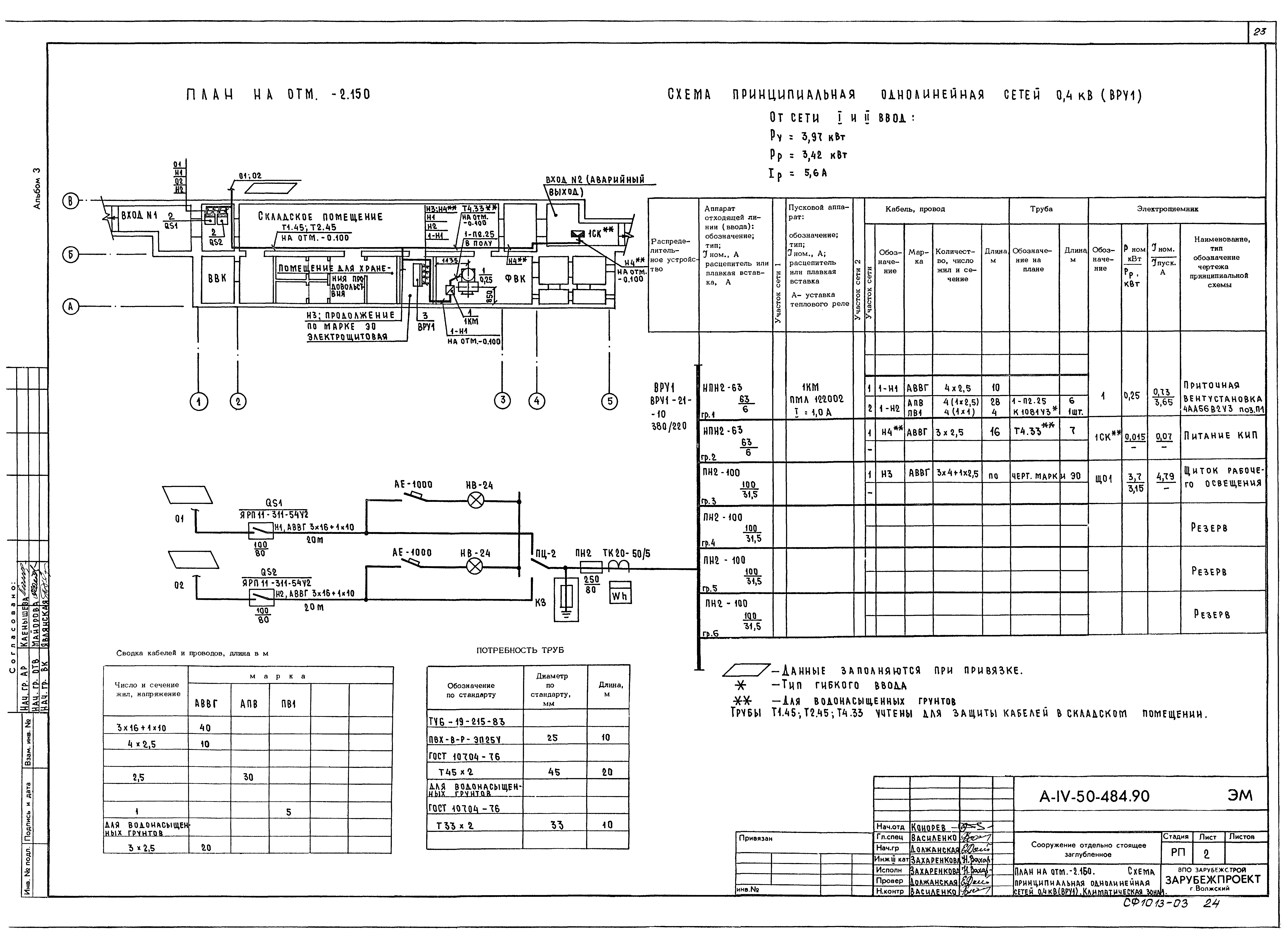 Типовой проект А-IV-50-484.90