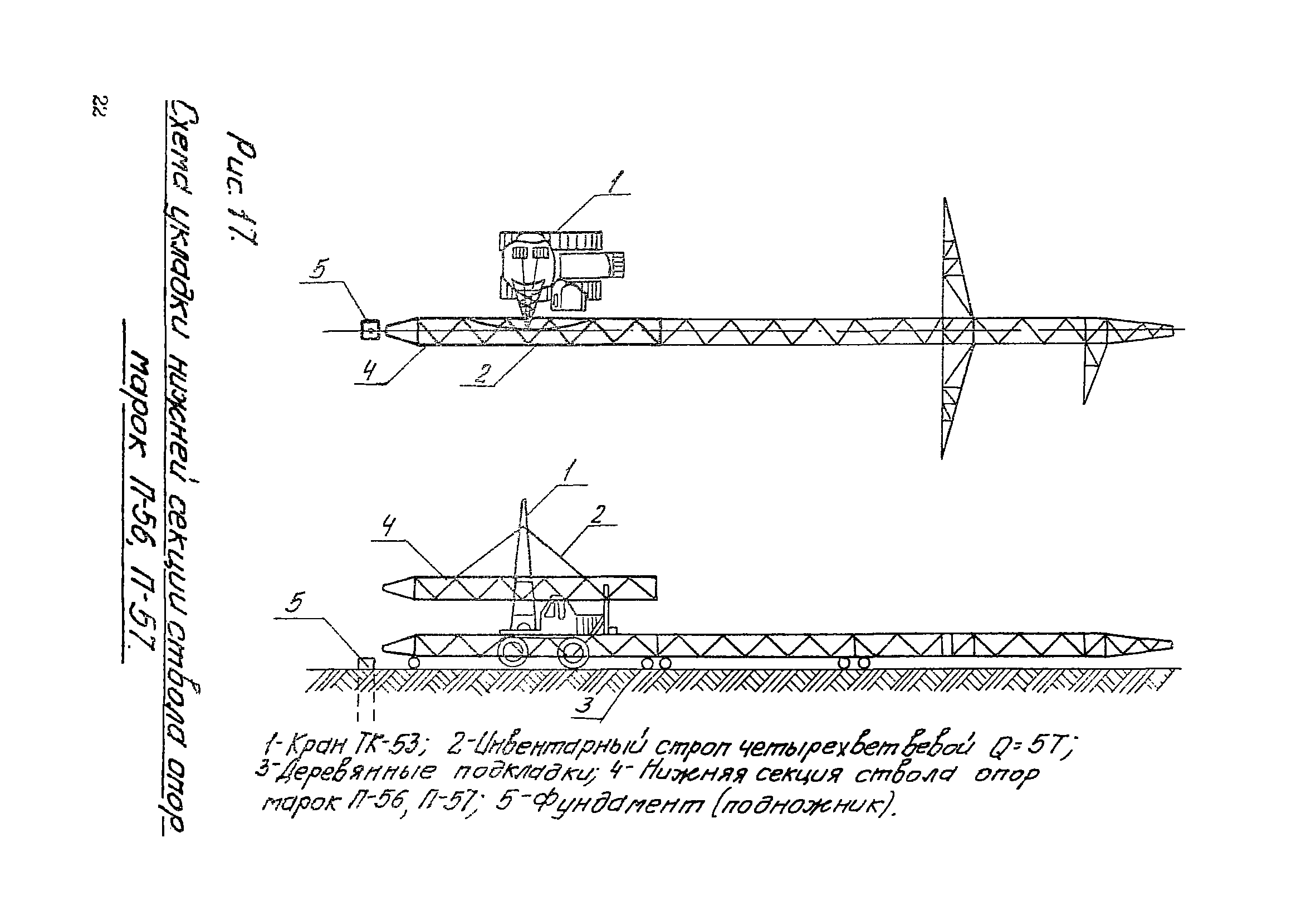 ТТК К-II-29-2