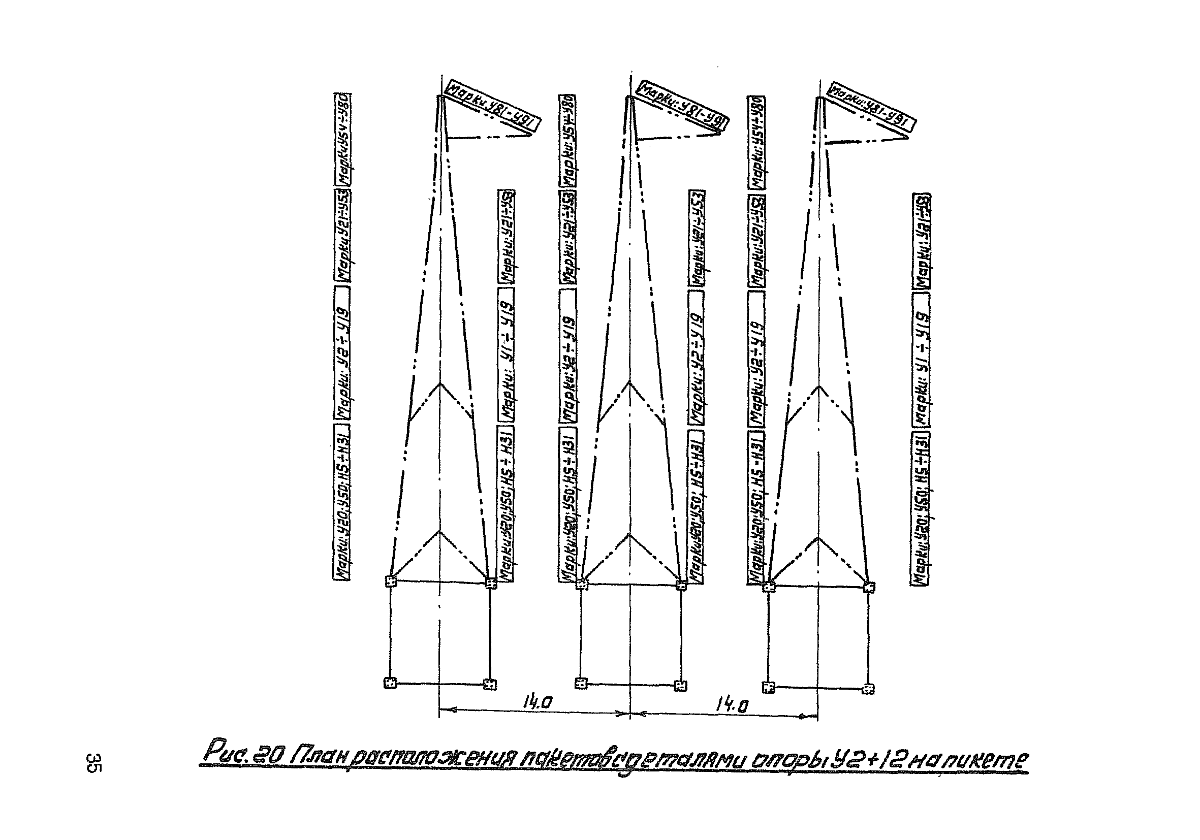 ТТК К-II-19-3