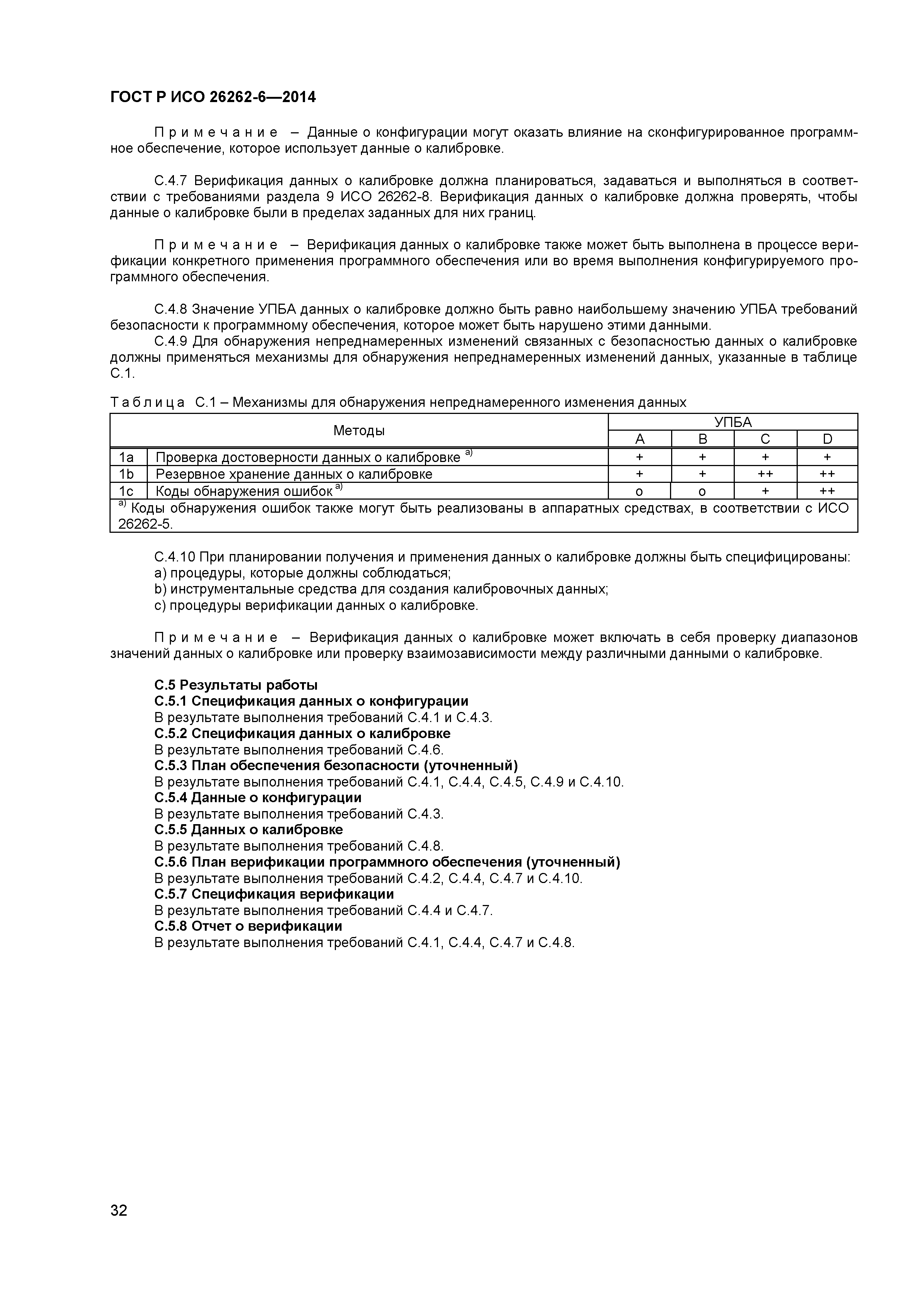 ГОСТ Р ИСО 26262-6-2014