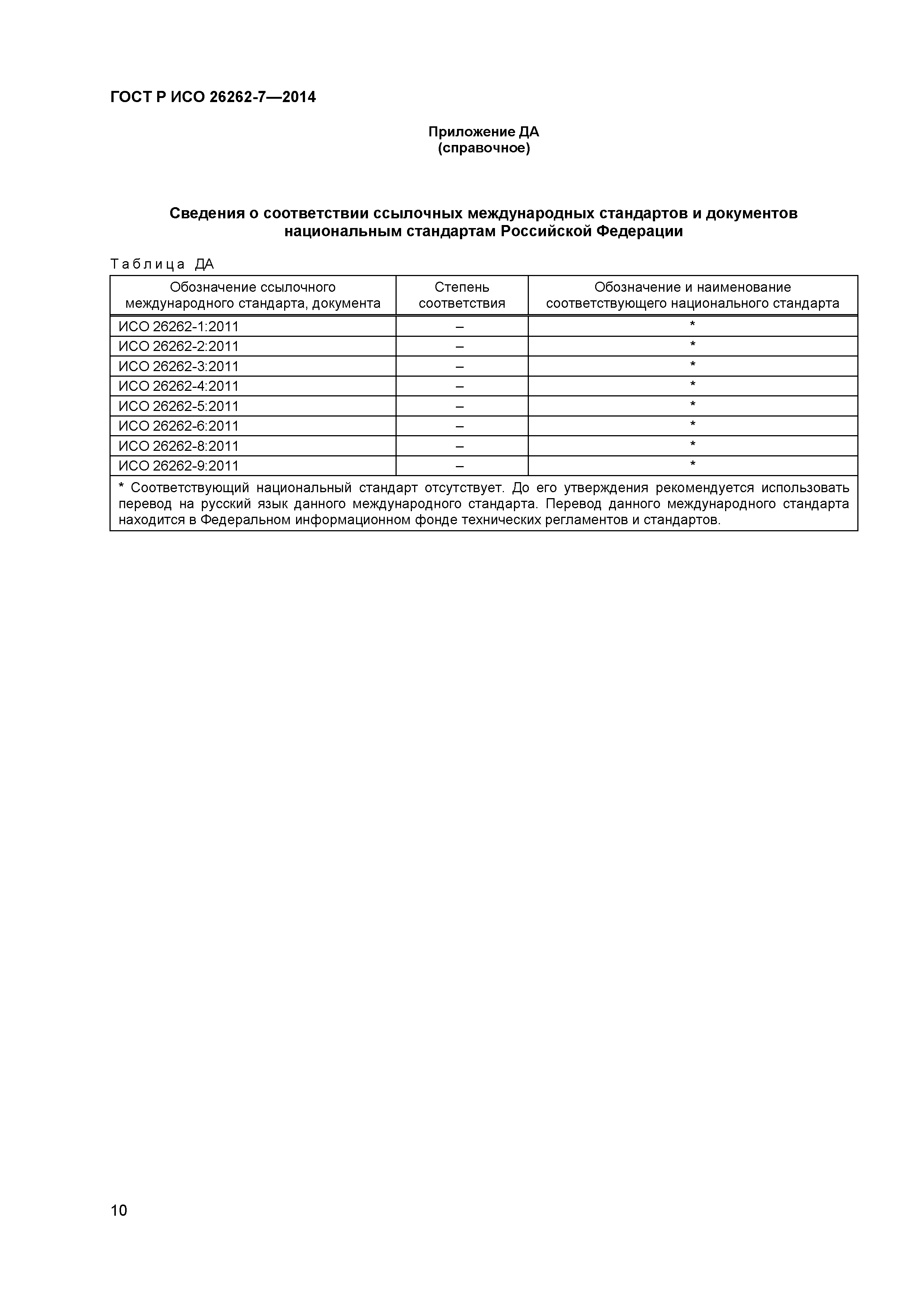 ГОСТ Р ИСО 26262-7-2014