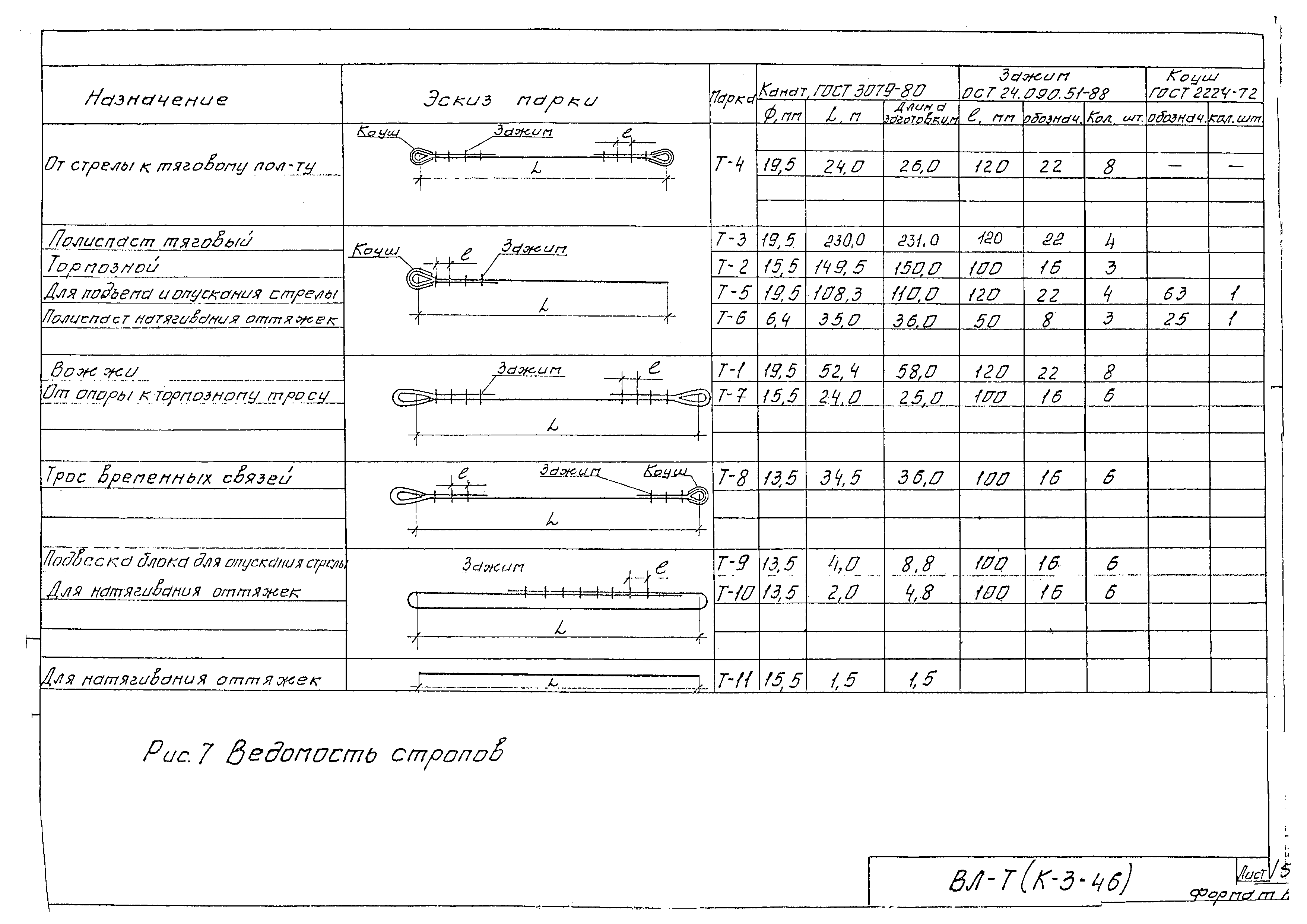 Технологическая карта К-3-46