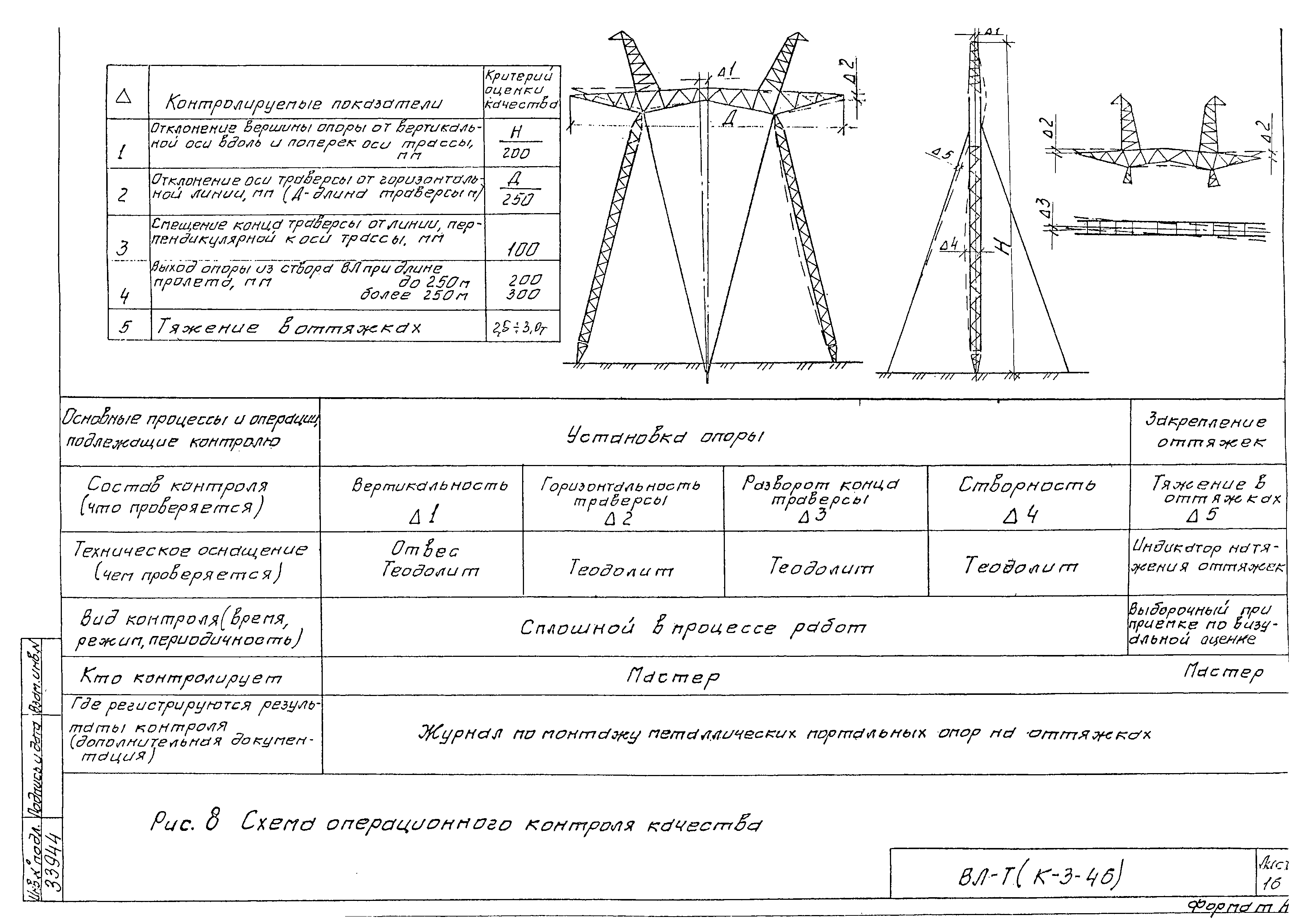 Технологическая карта К-3-46