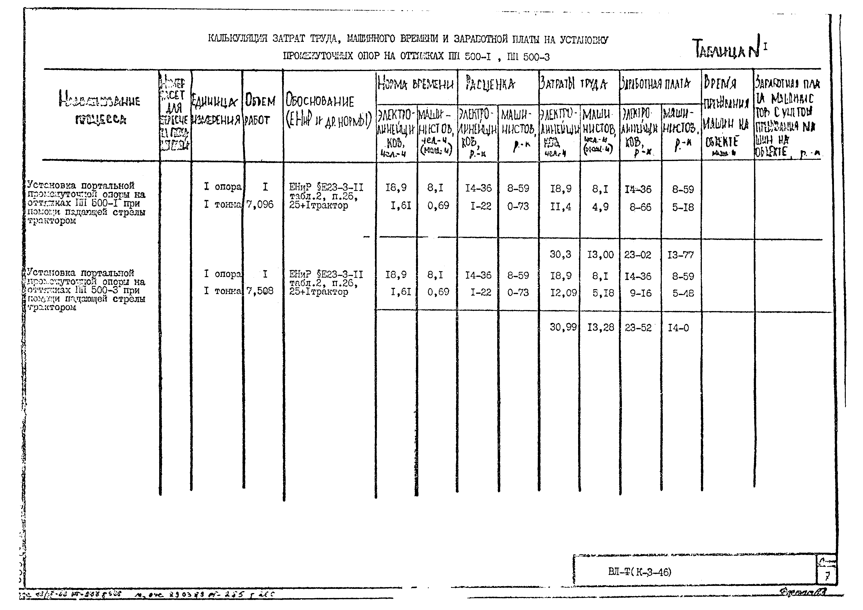 Технологическая карта К-3-46