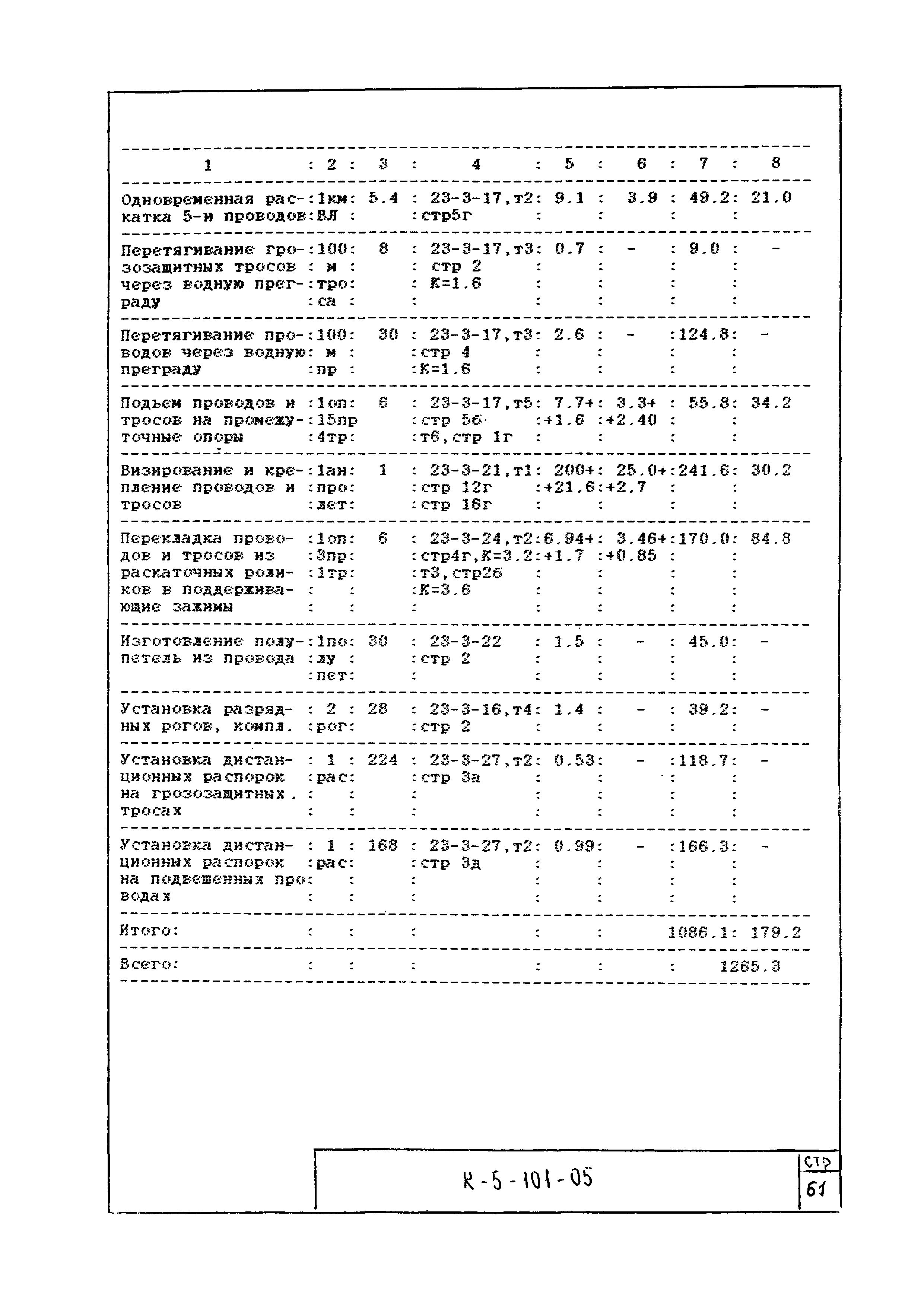 К-5-101-05