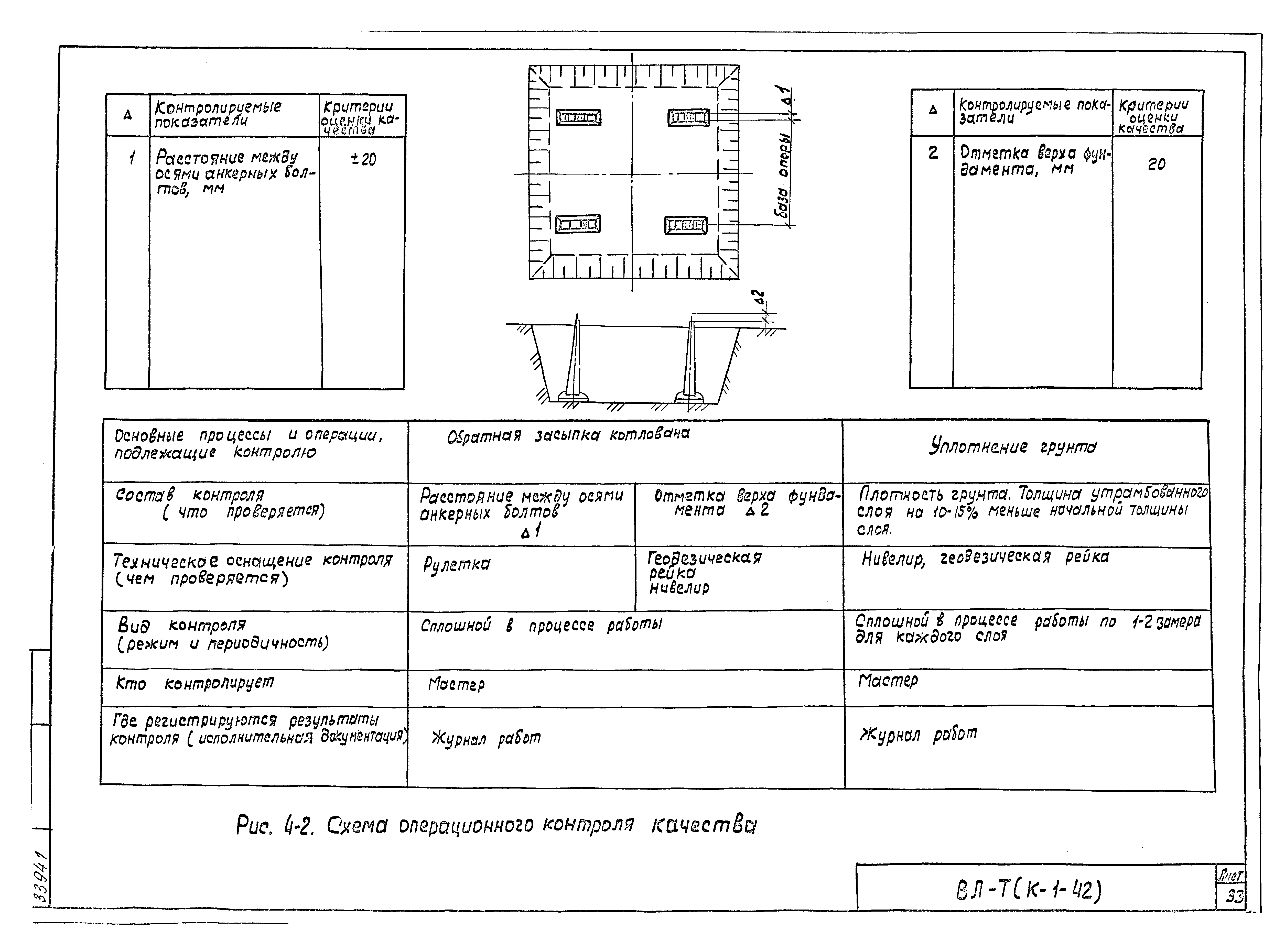 Технологическая карта К-1-42-4