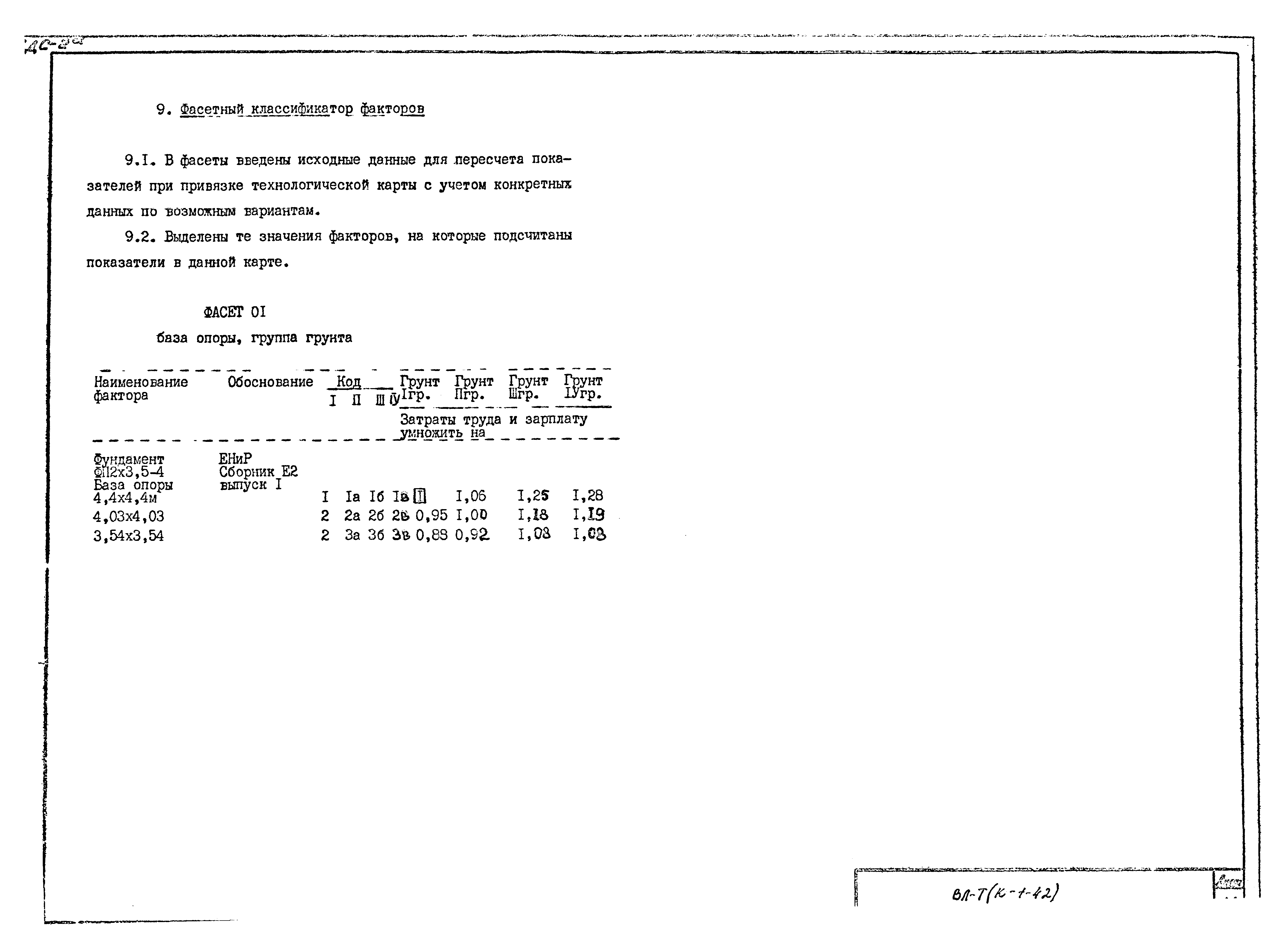 Технологическая карта К-1-42-4