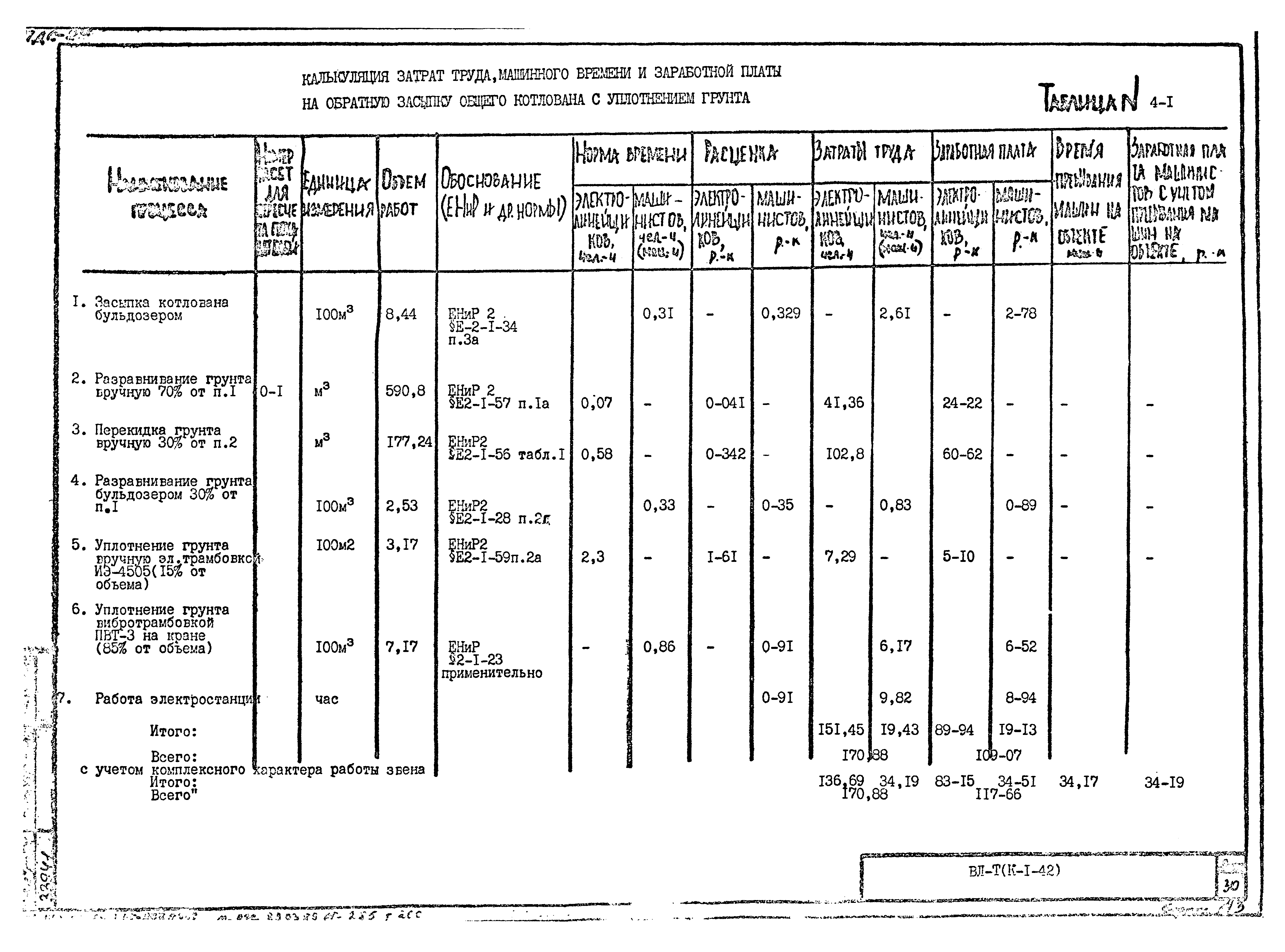 Технологическая карта К-1-42-4