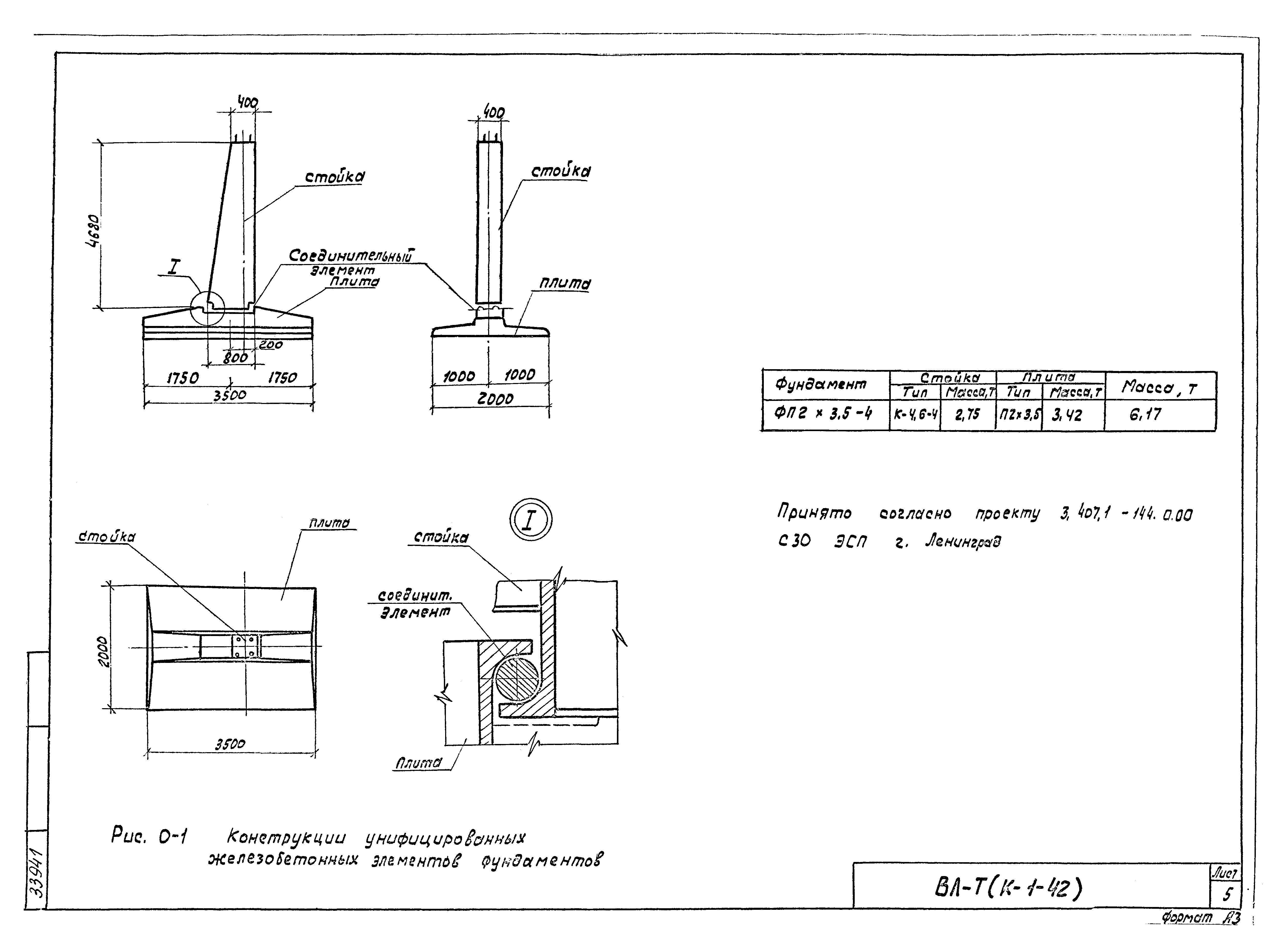 Технологическая карта К-1-42-3