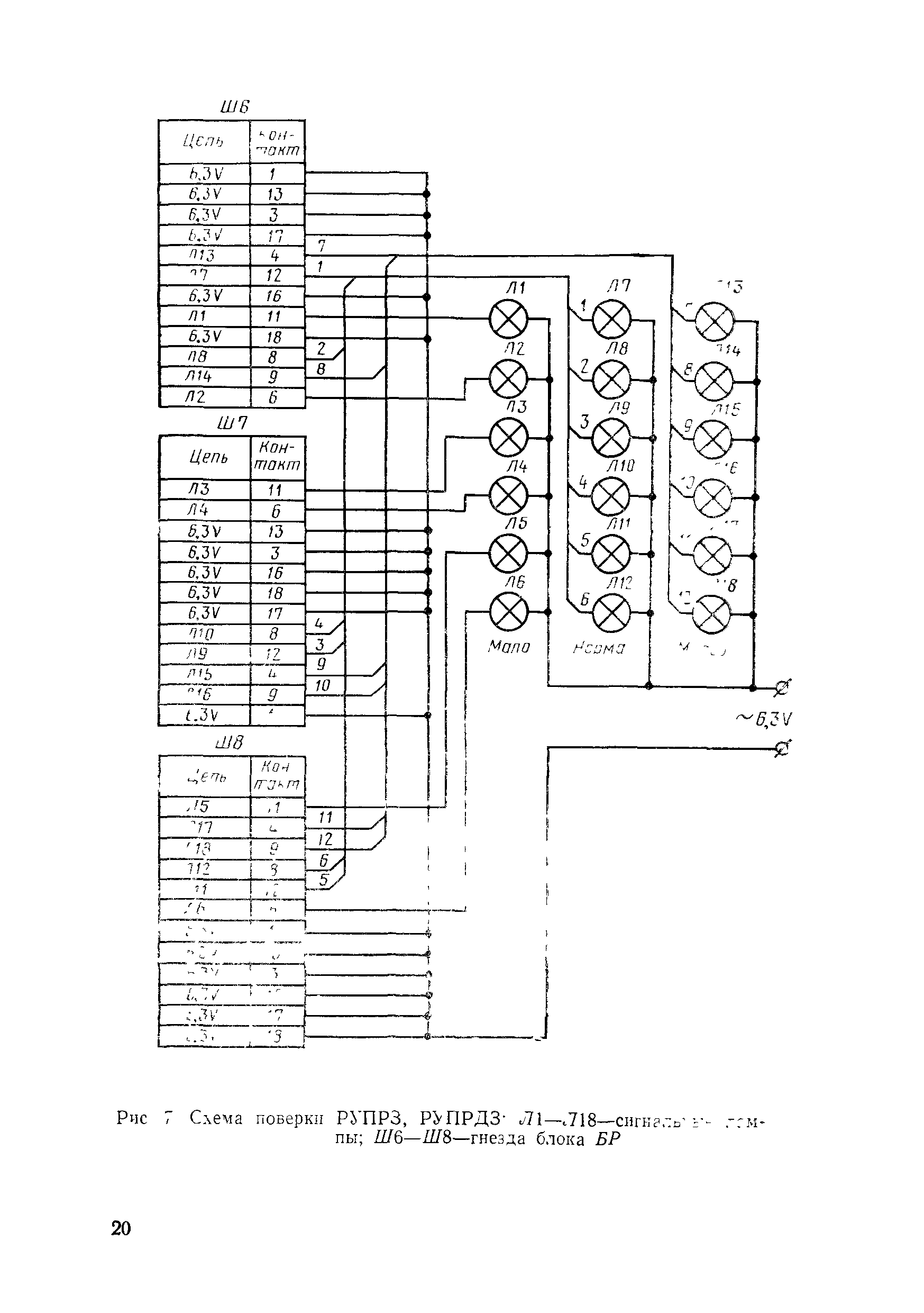 МИ 242-82