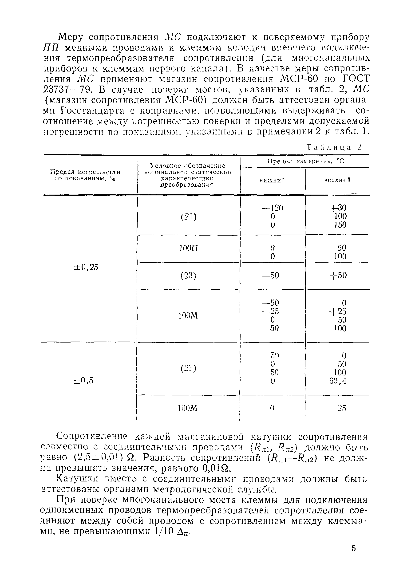 МИ 242-82