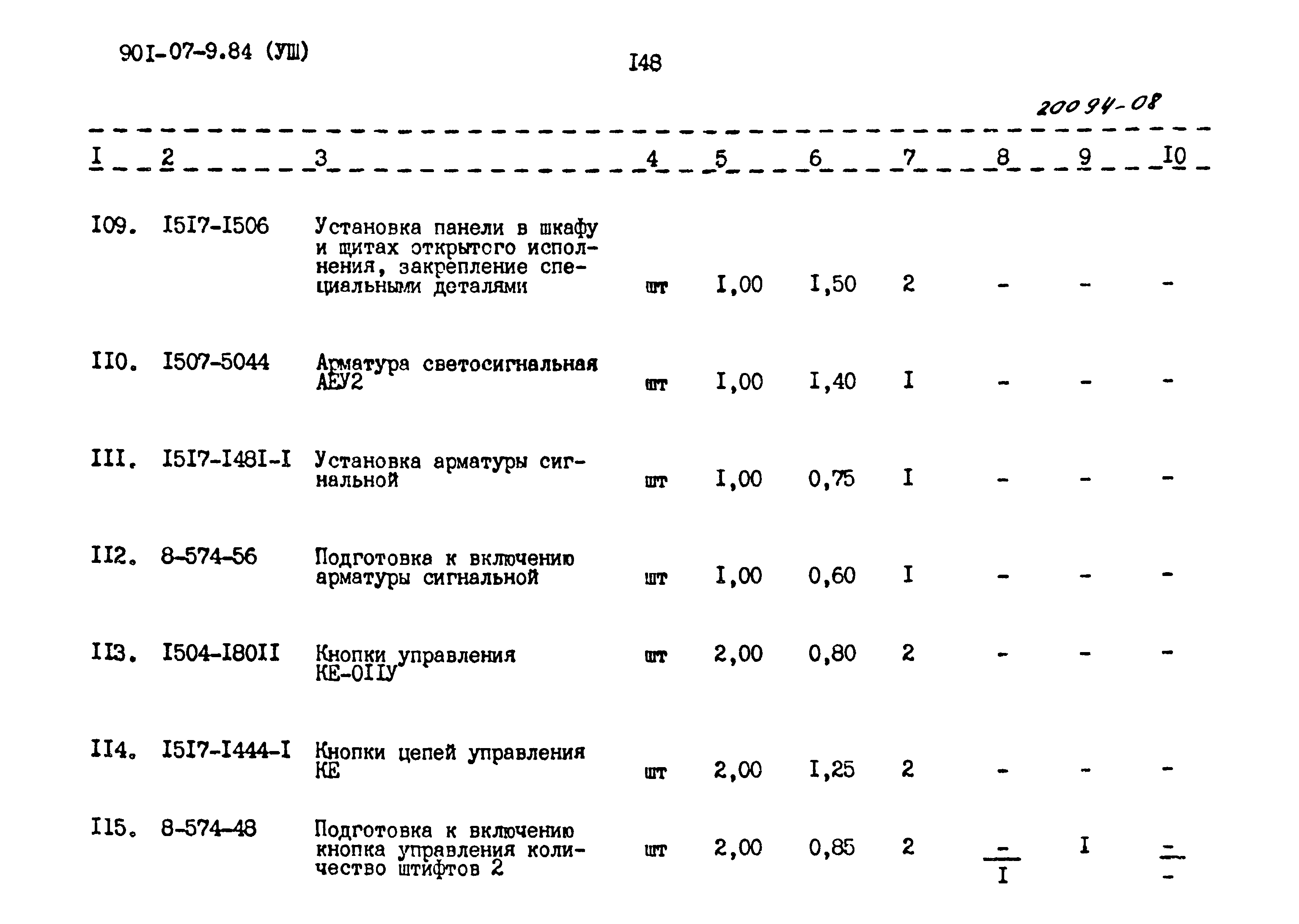 Типовые проектные решения 901-07-9.84