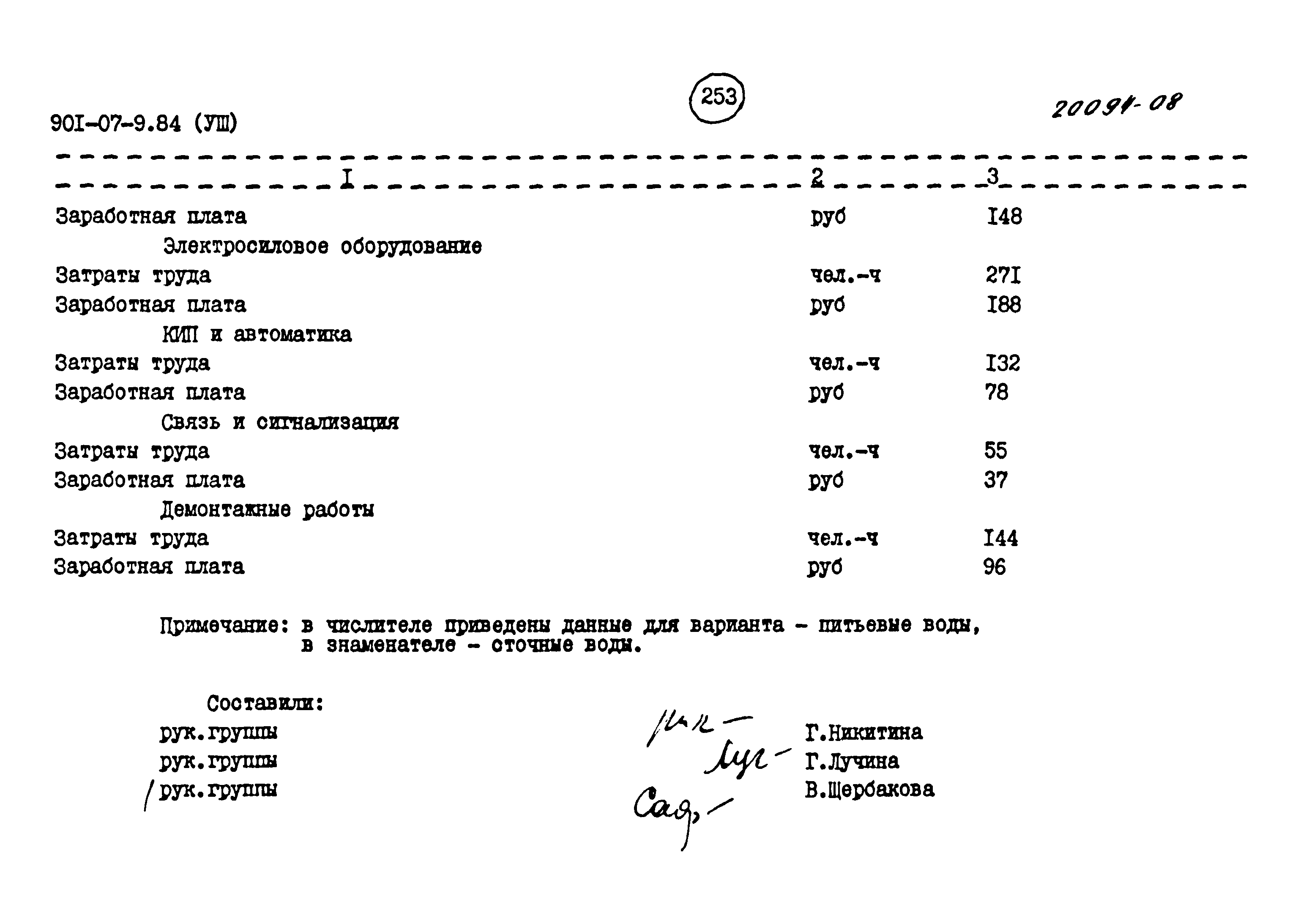 Типовые проектные решения 901-07-9.84
