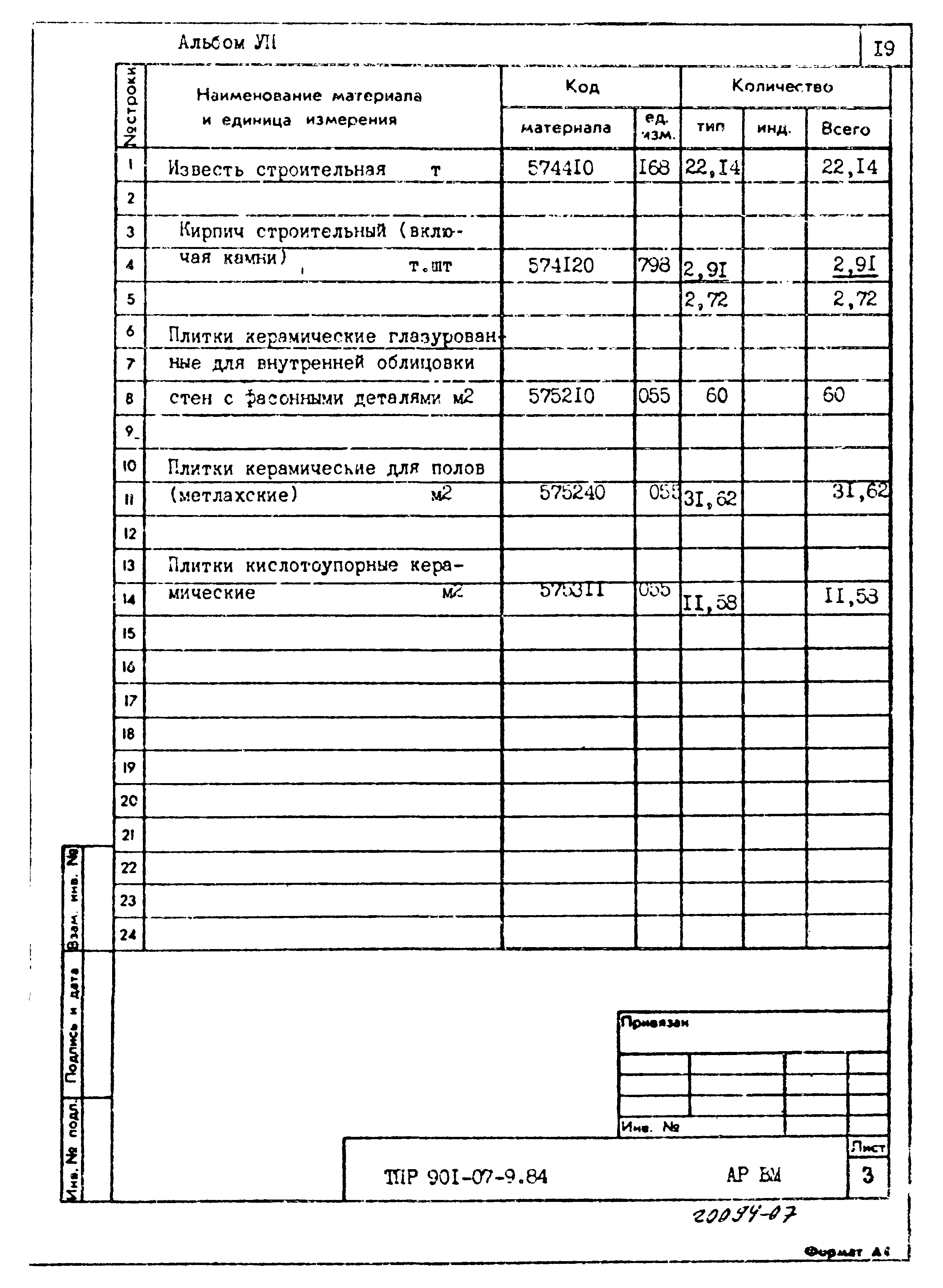 Типовые проектные решения 901-07-9.84