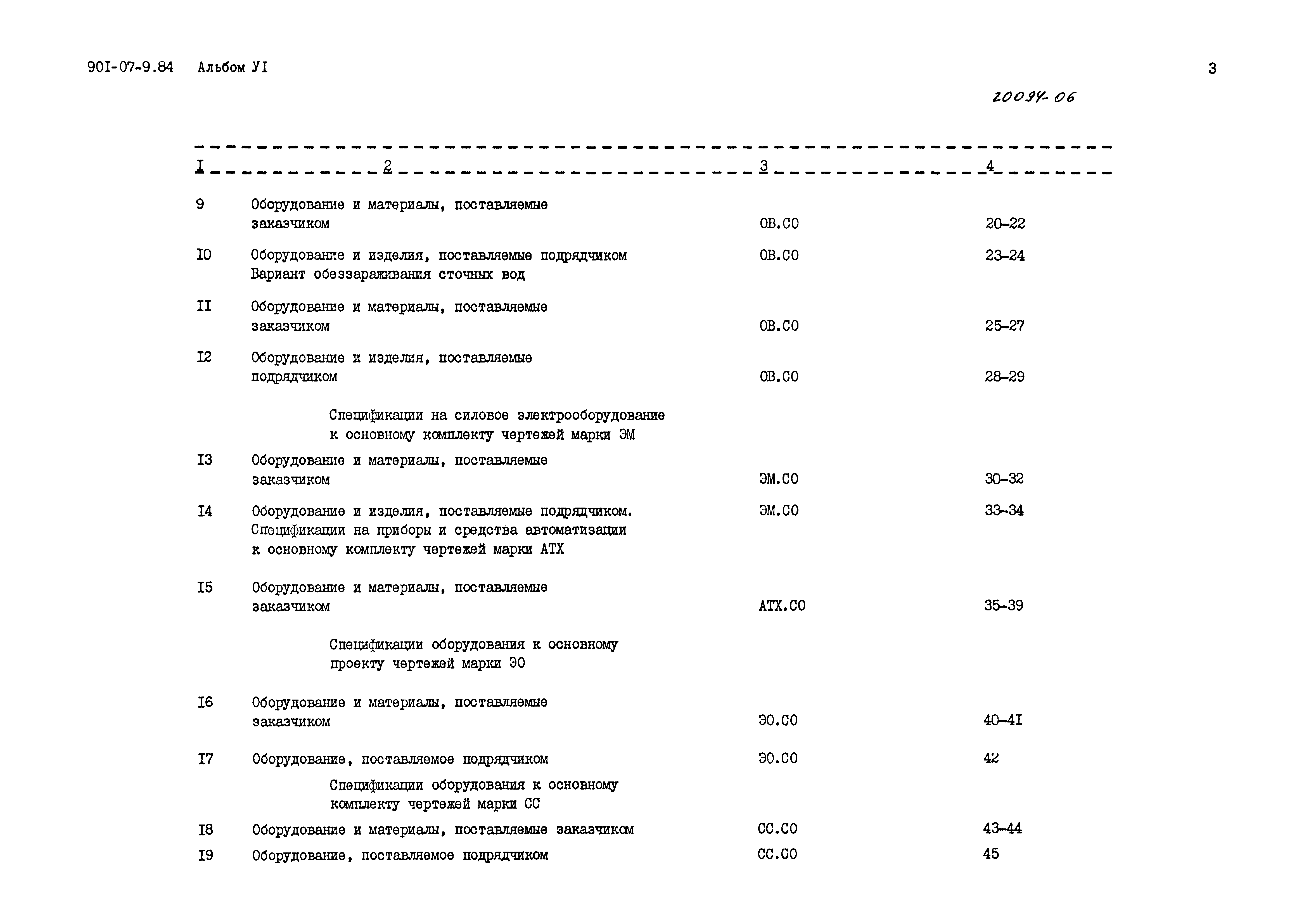 Типовые проектные решения 901-07-9.84