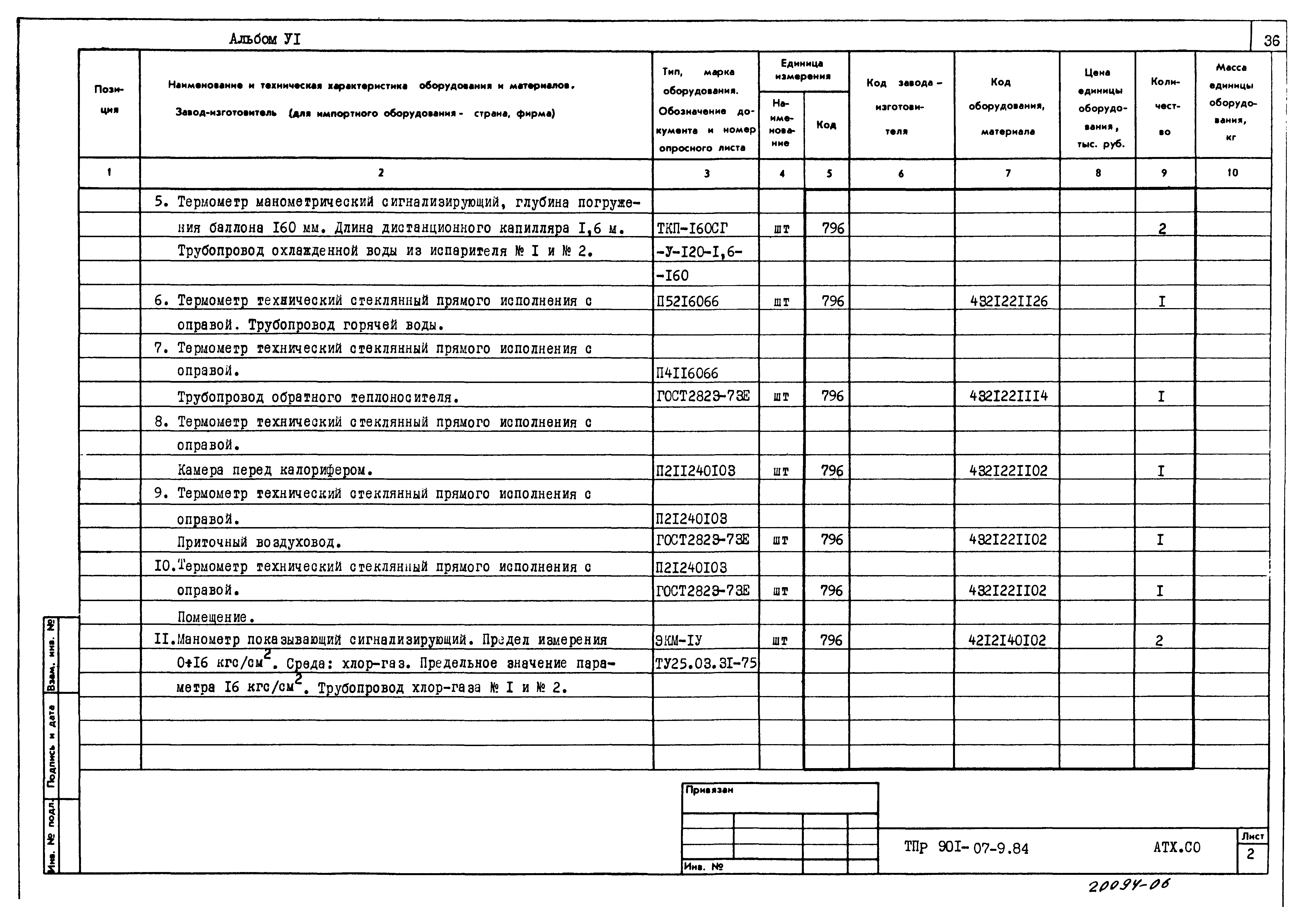 Типовые проектные решения 901-07-9.84