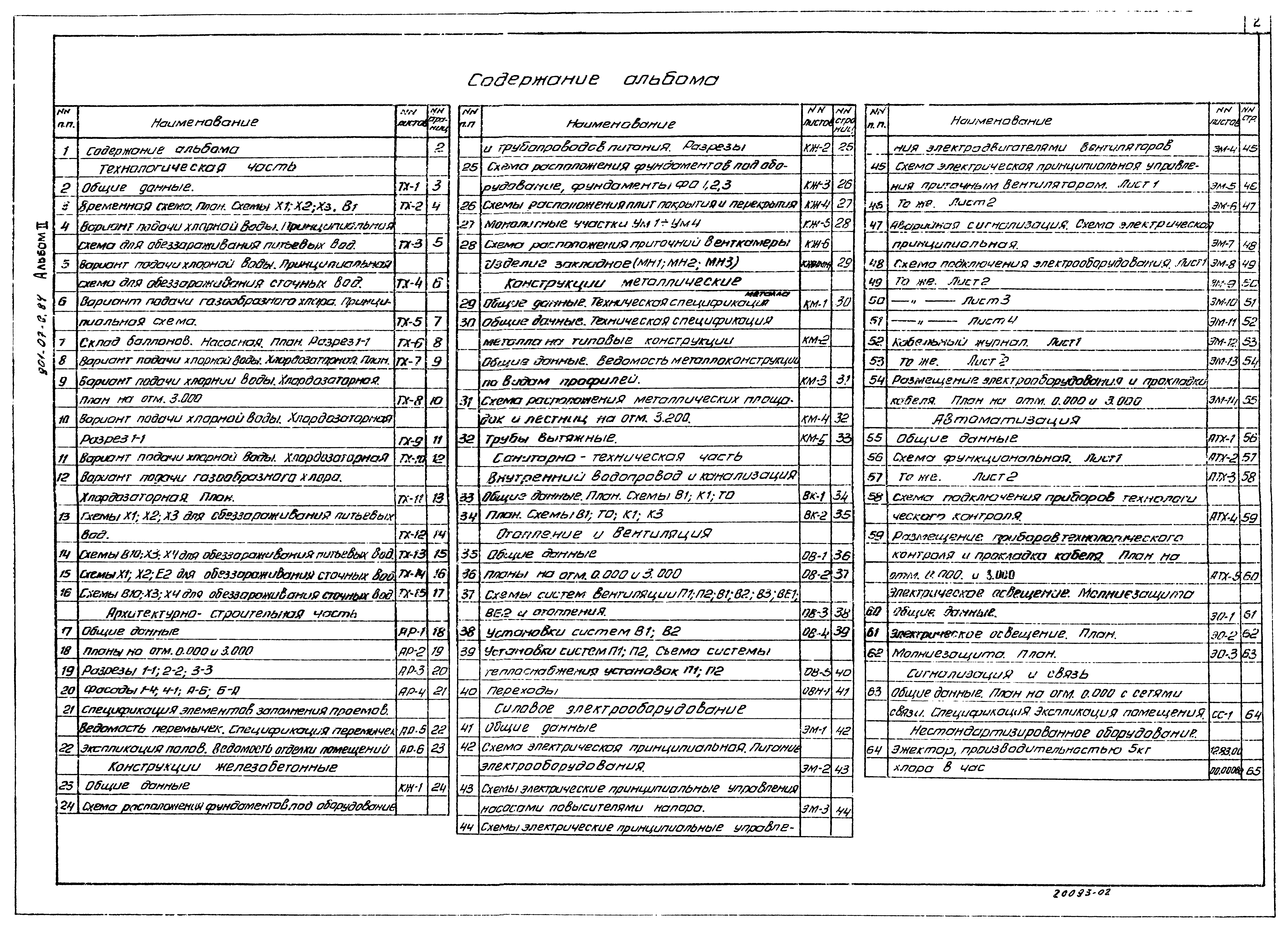 Типовые проектные решения 901-07-8.84