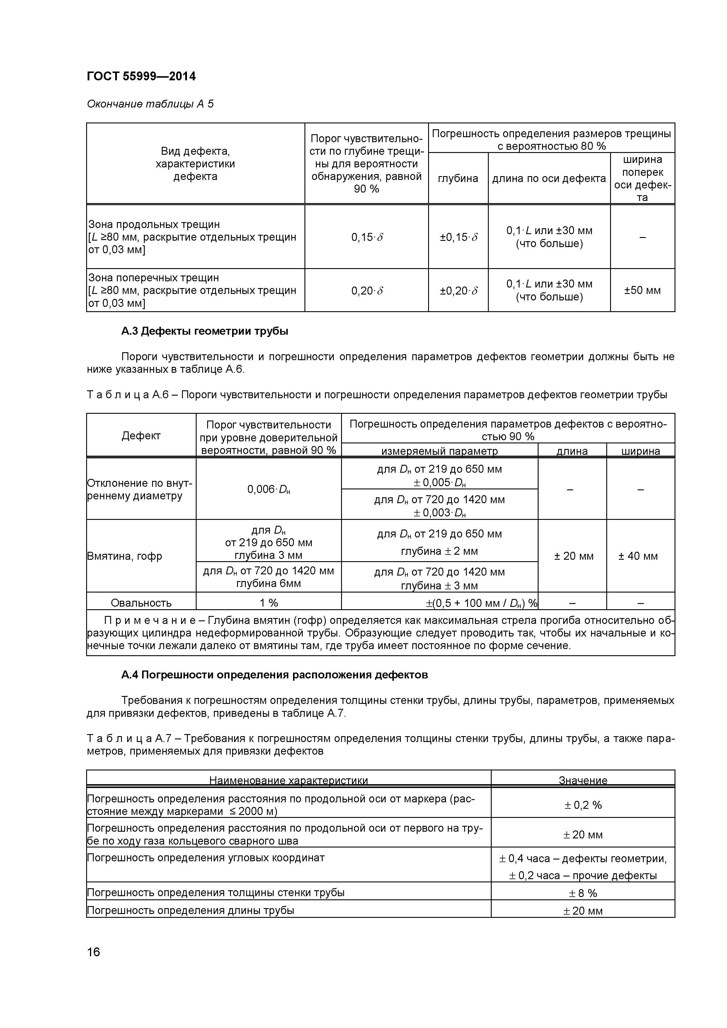 ГОСТ Р 55999-2014