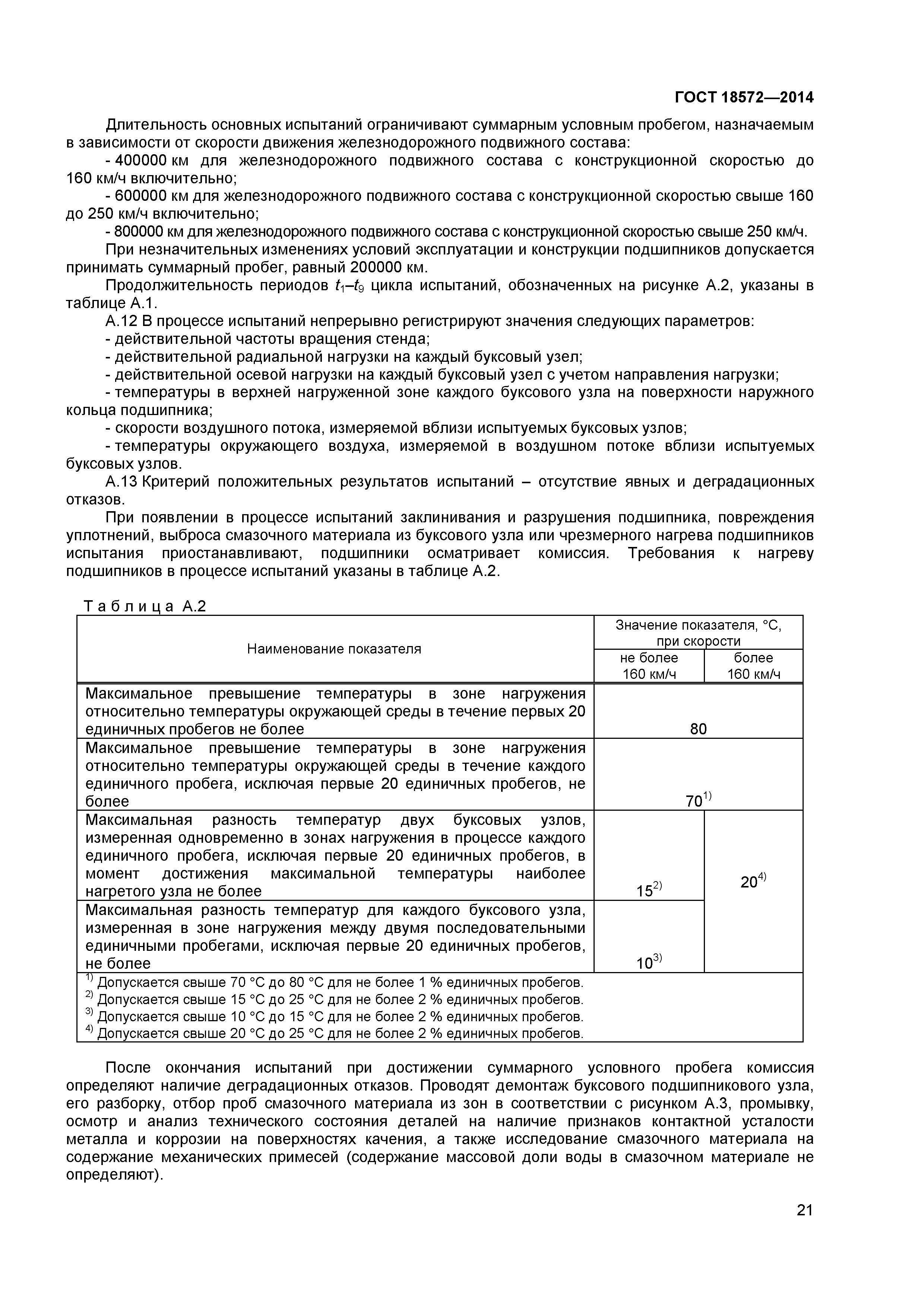 ГОСТ 18572-2014
