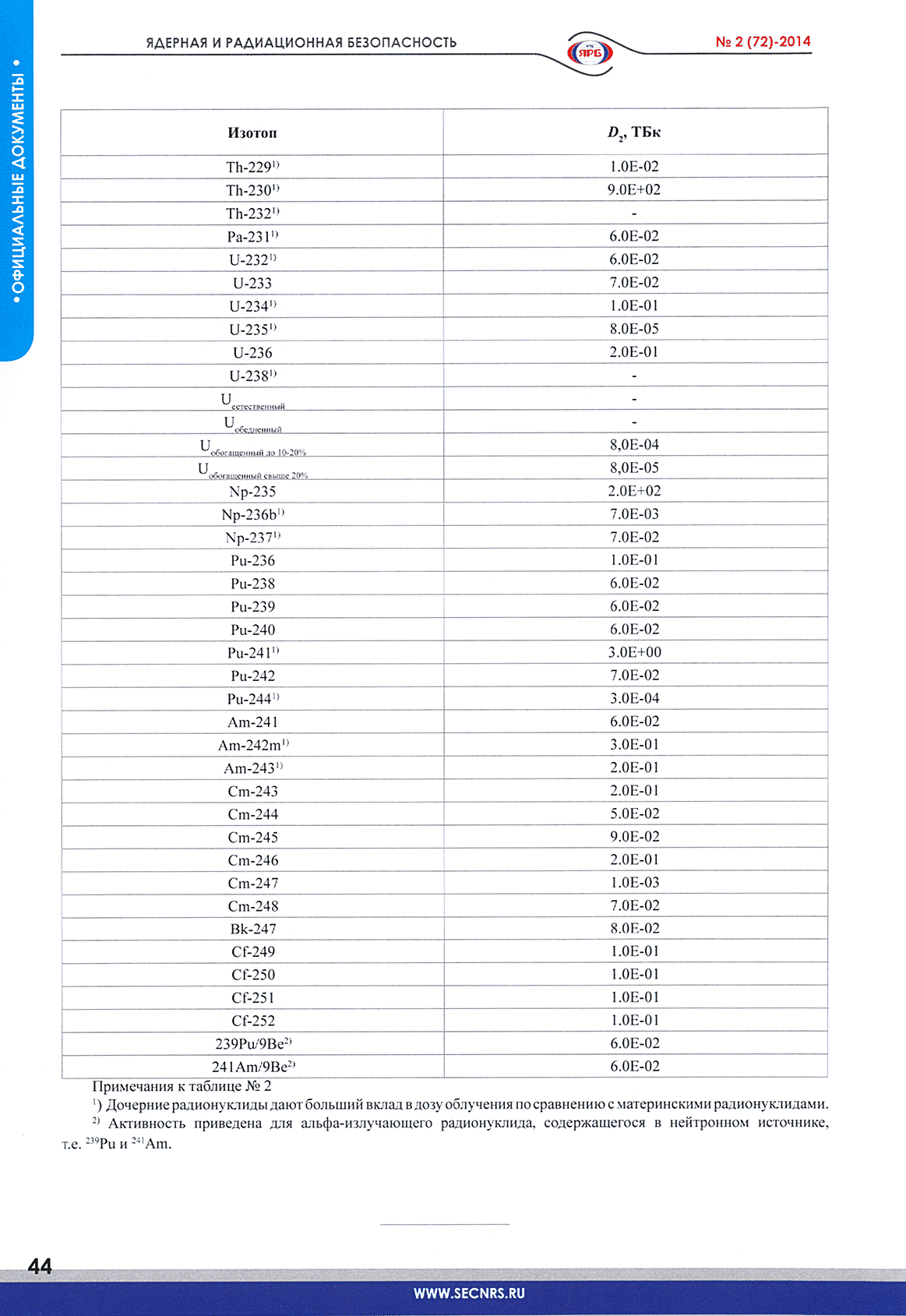 РБ 084-13