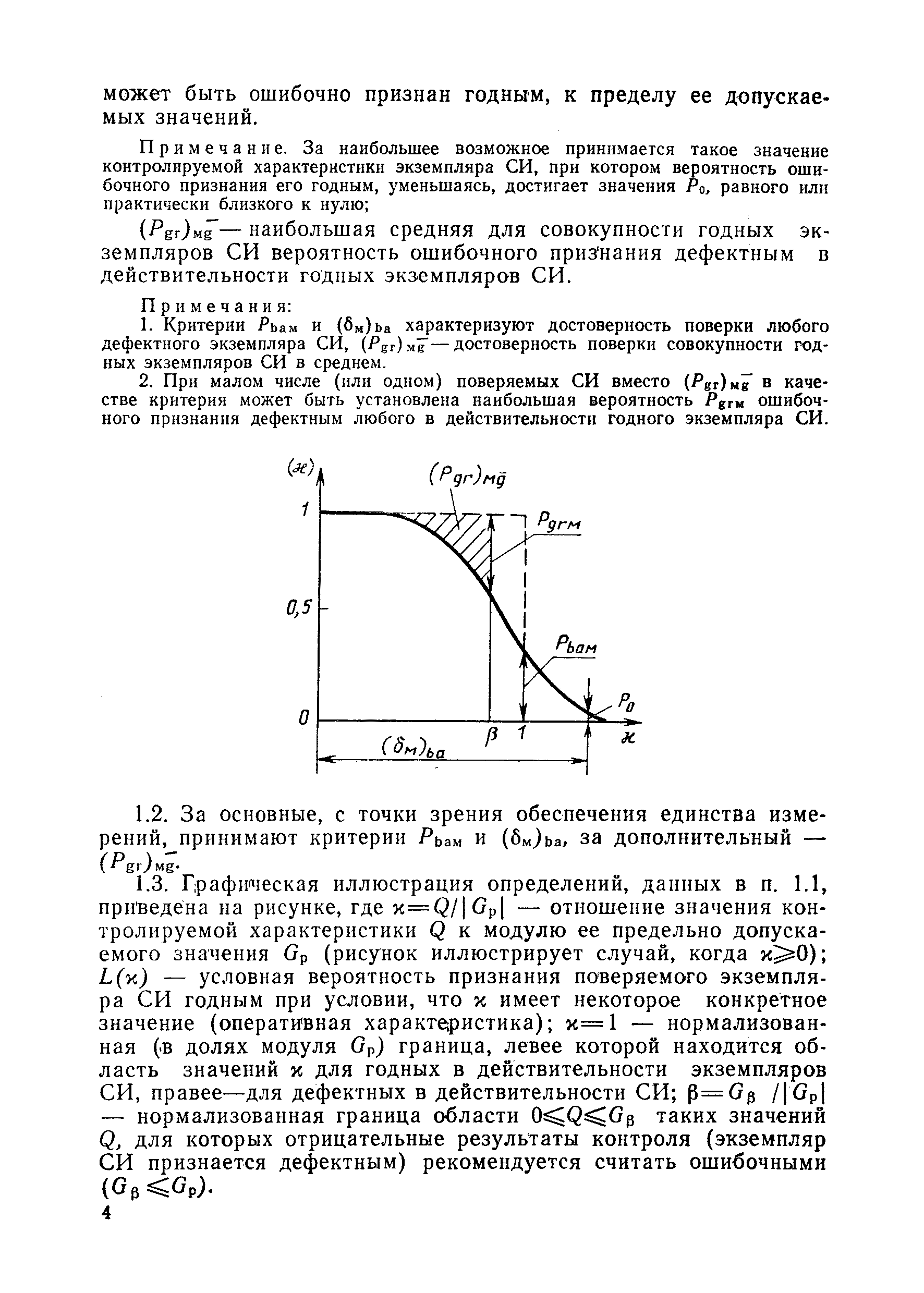 МИ 187-86