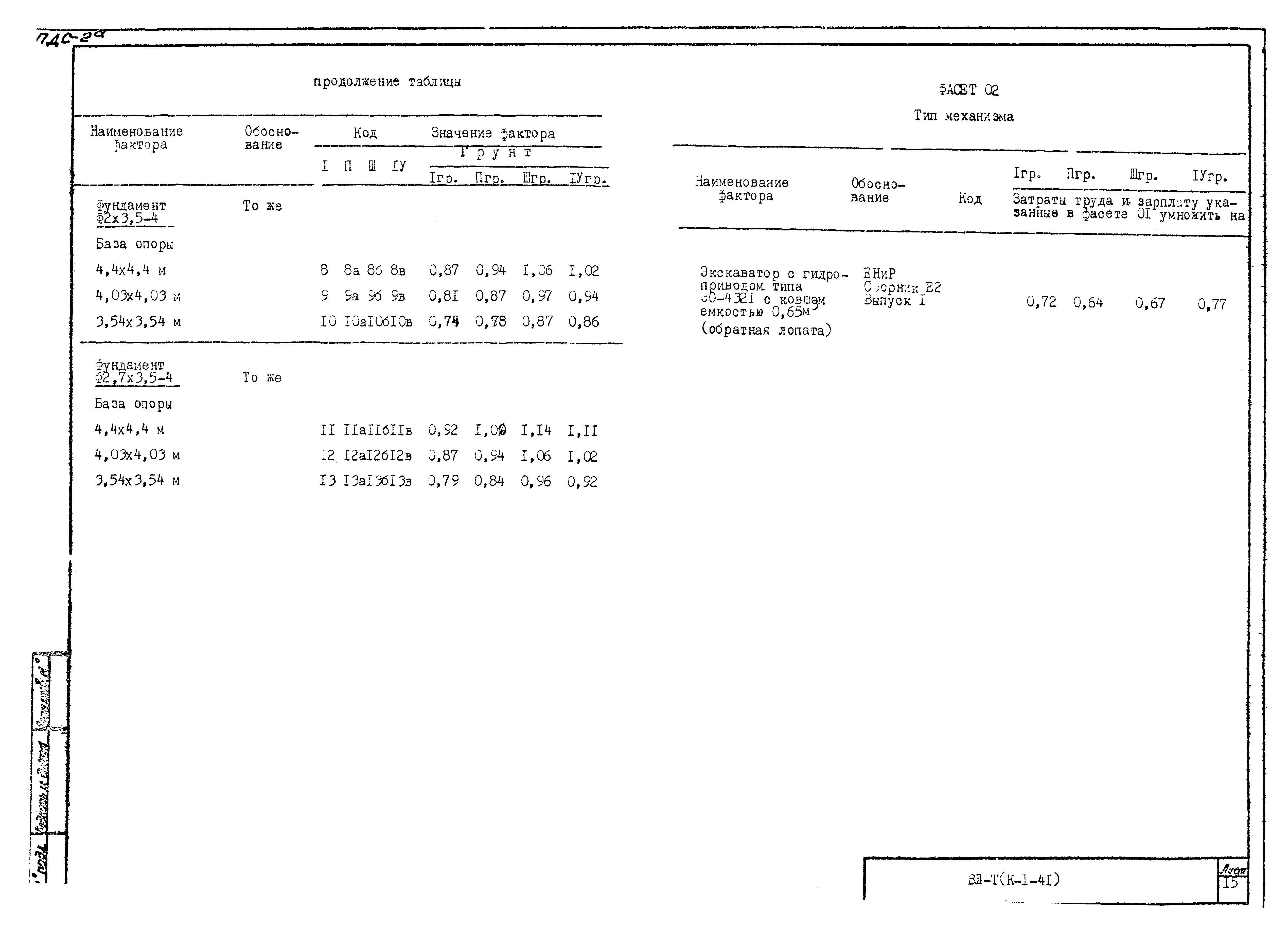 Технологическая карта К-1-41-2