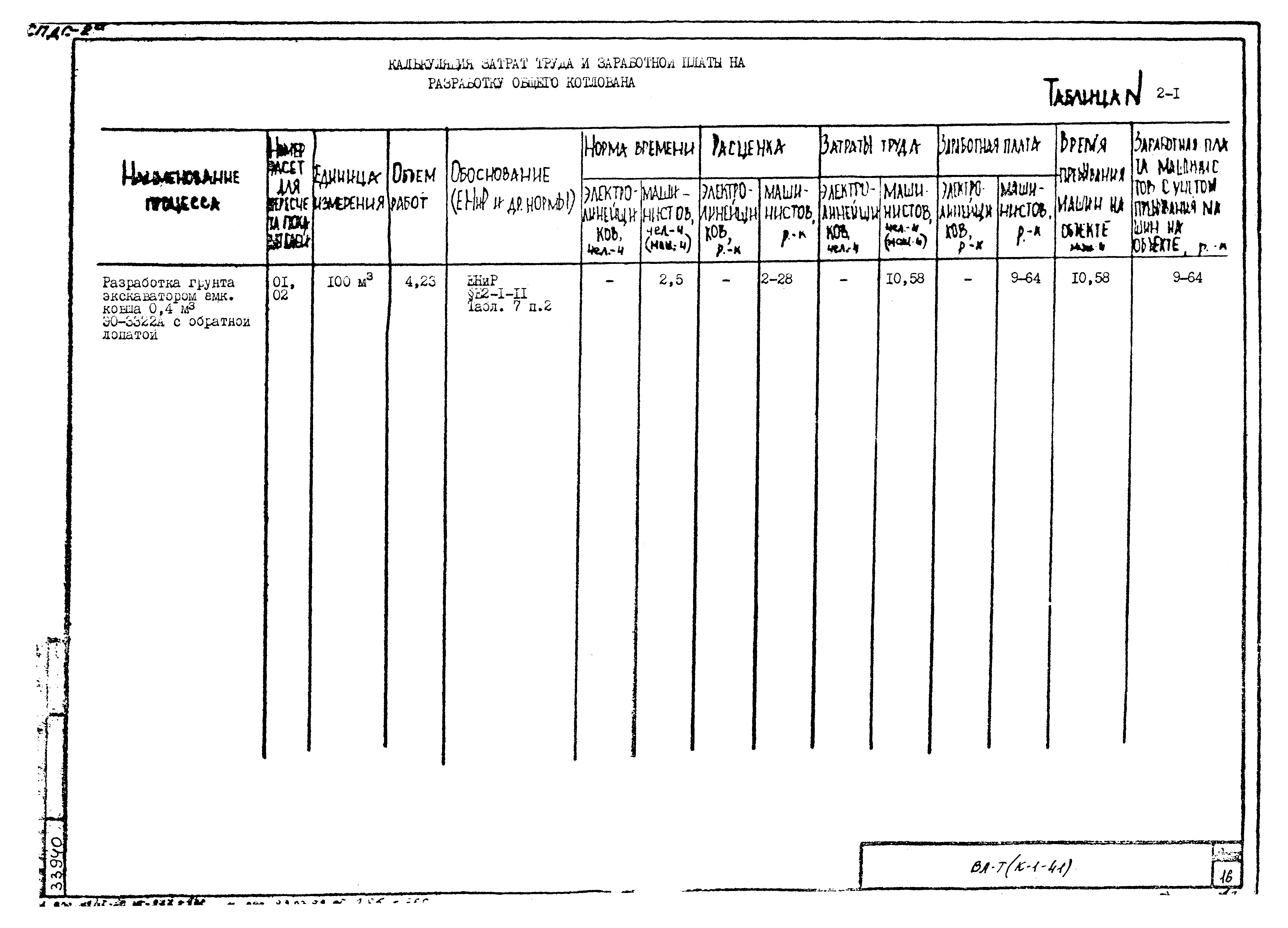 Технологическая карта К-1-41-2