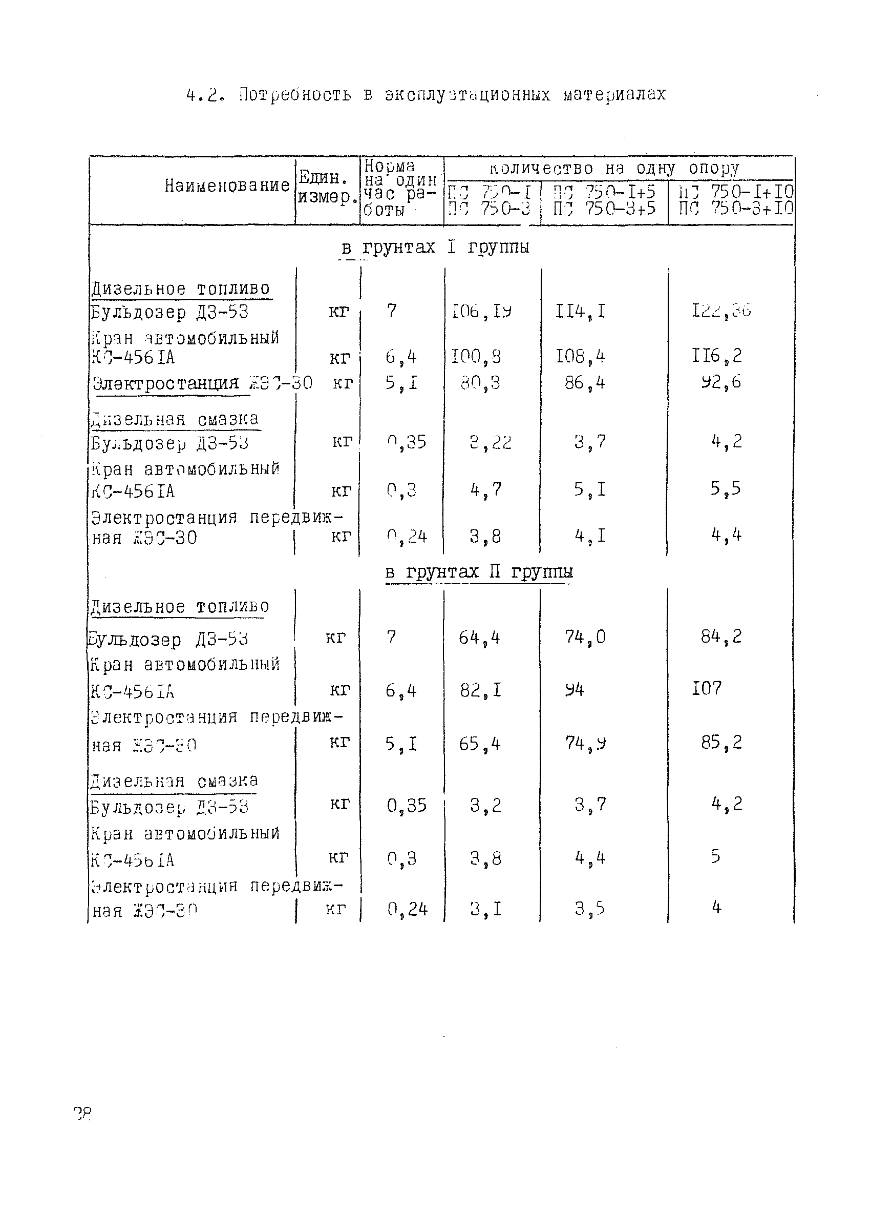 ТТК К-1-36-3