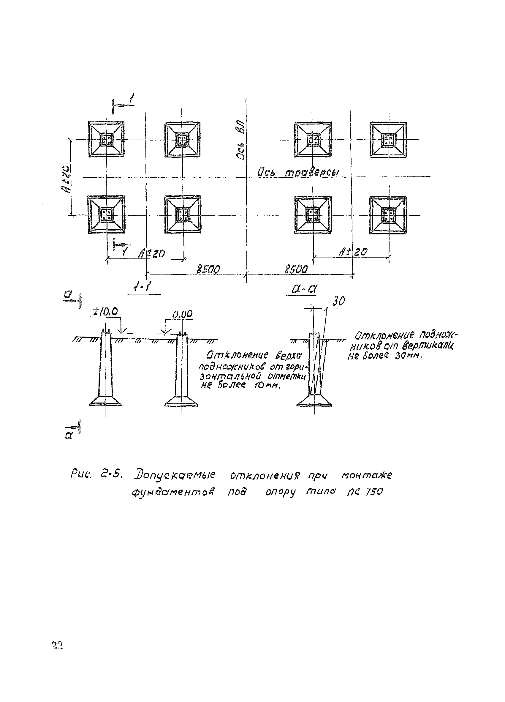 ТТК К-1-36-2