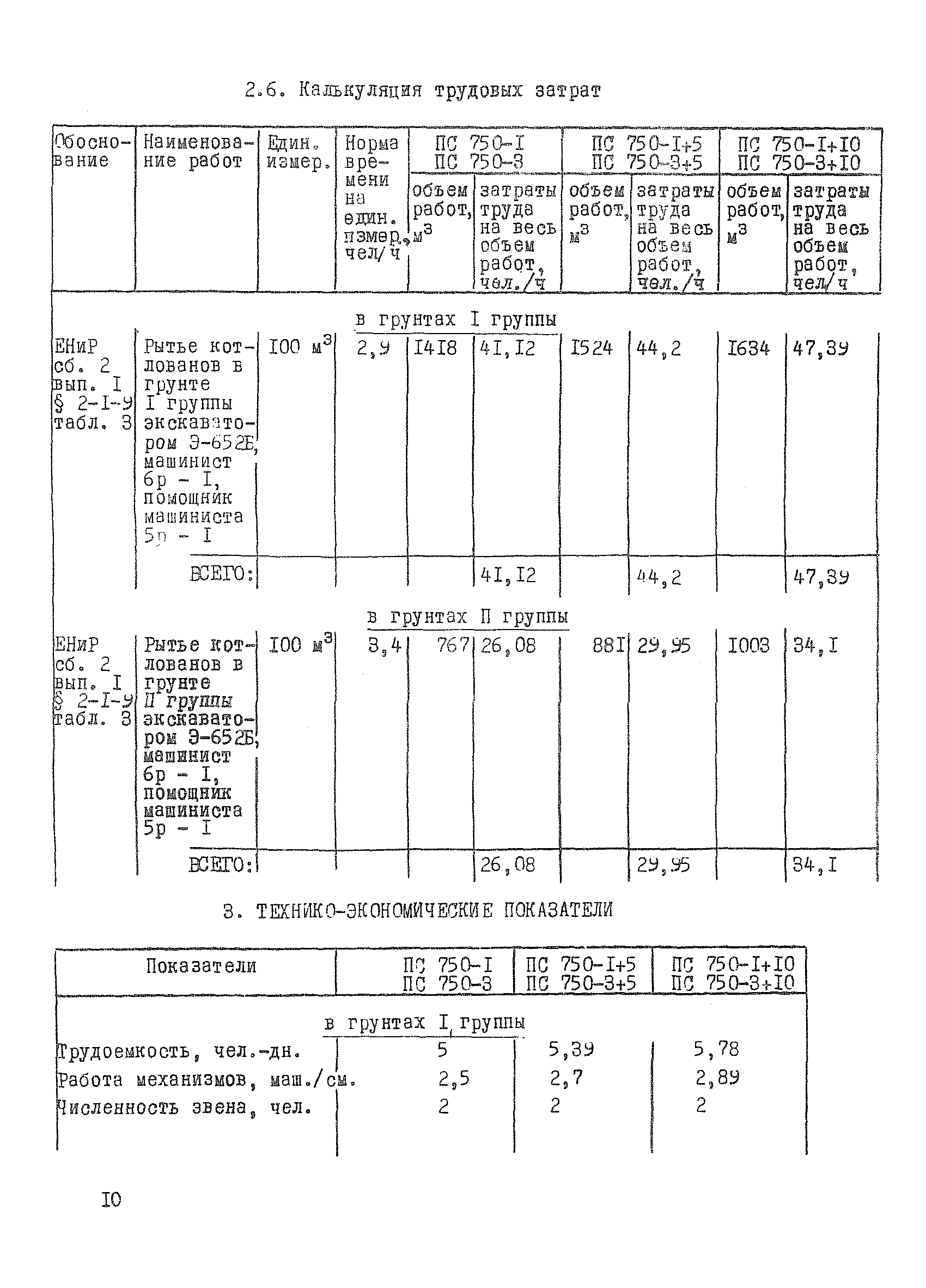 ТТК К-1-36-1