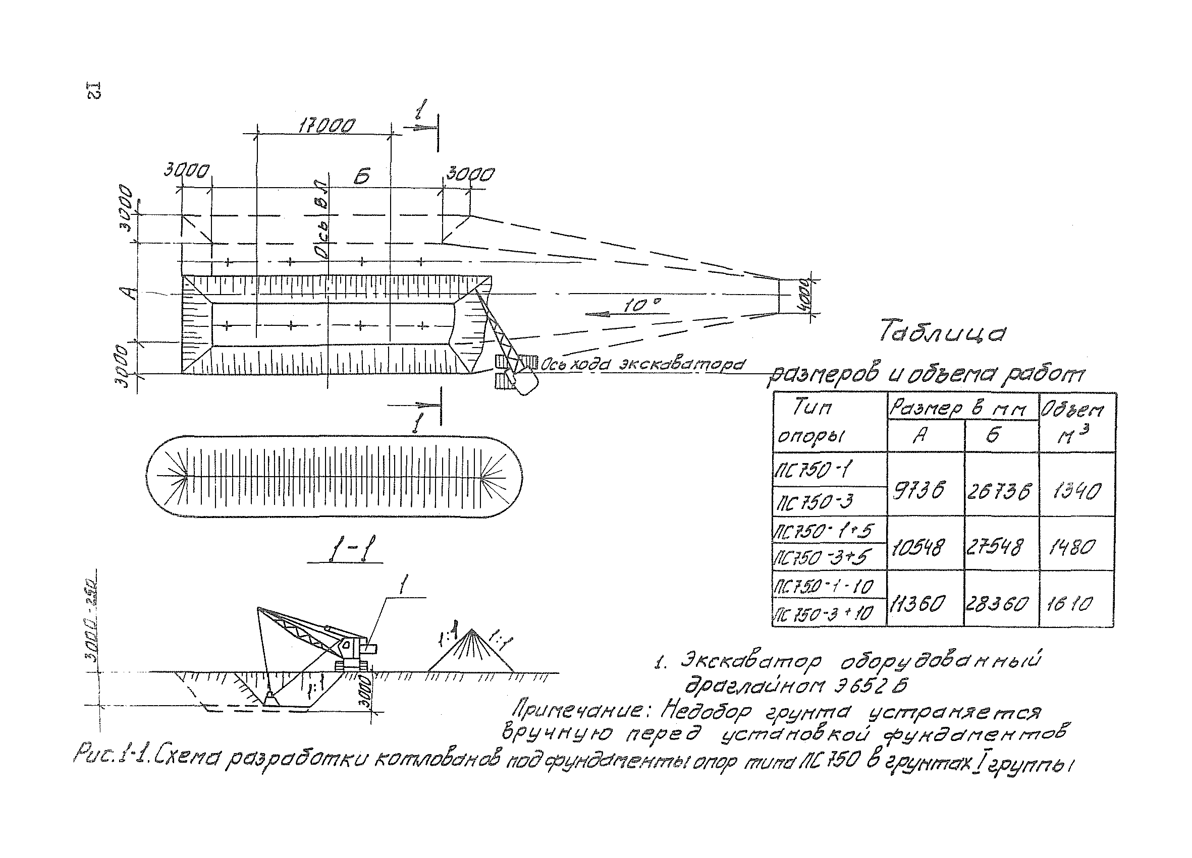 ТТК К-1-36-1