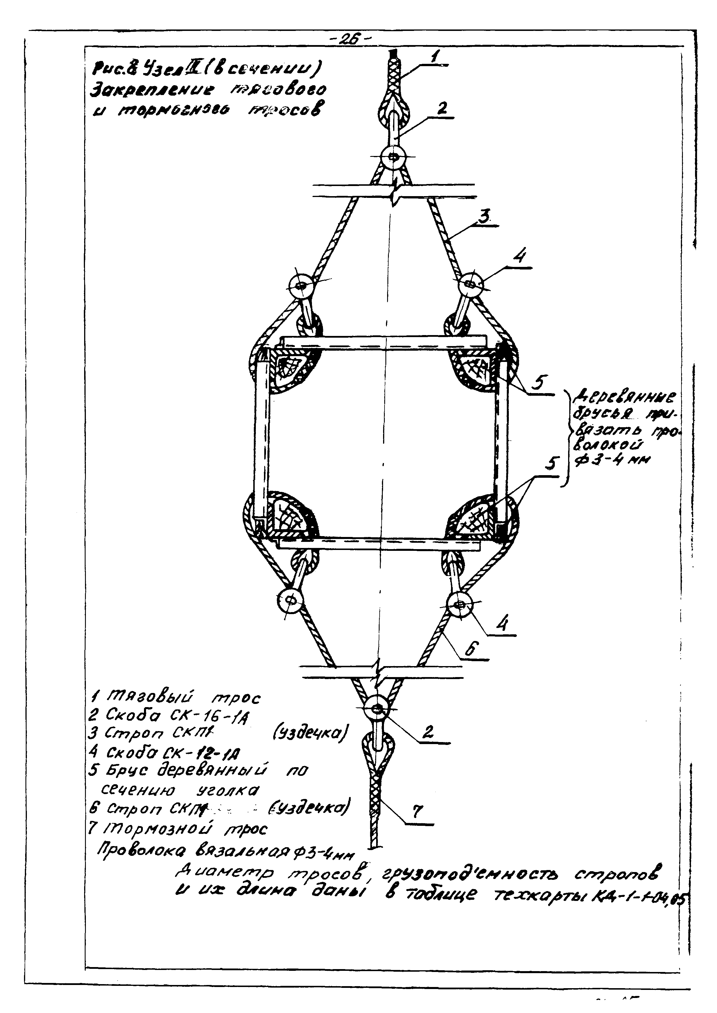 ТТК КД-1-1-06