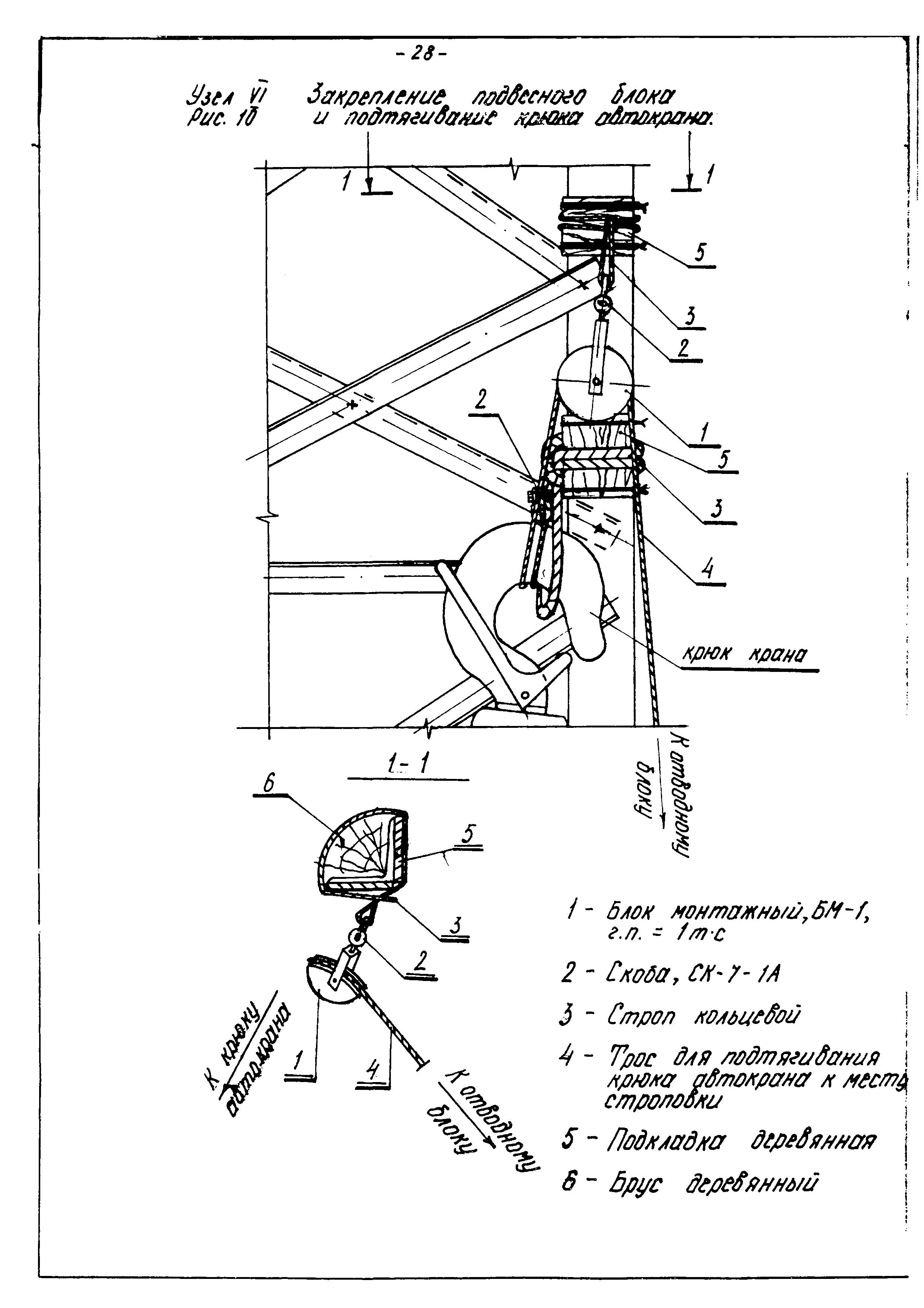 ТТК КД-1-1-06