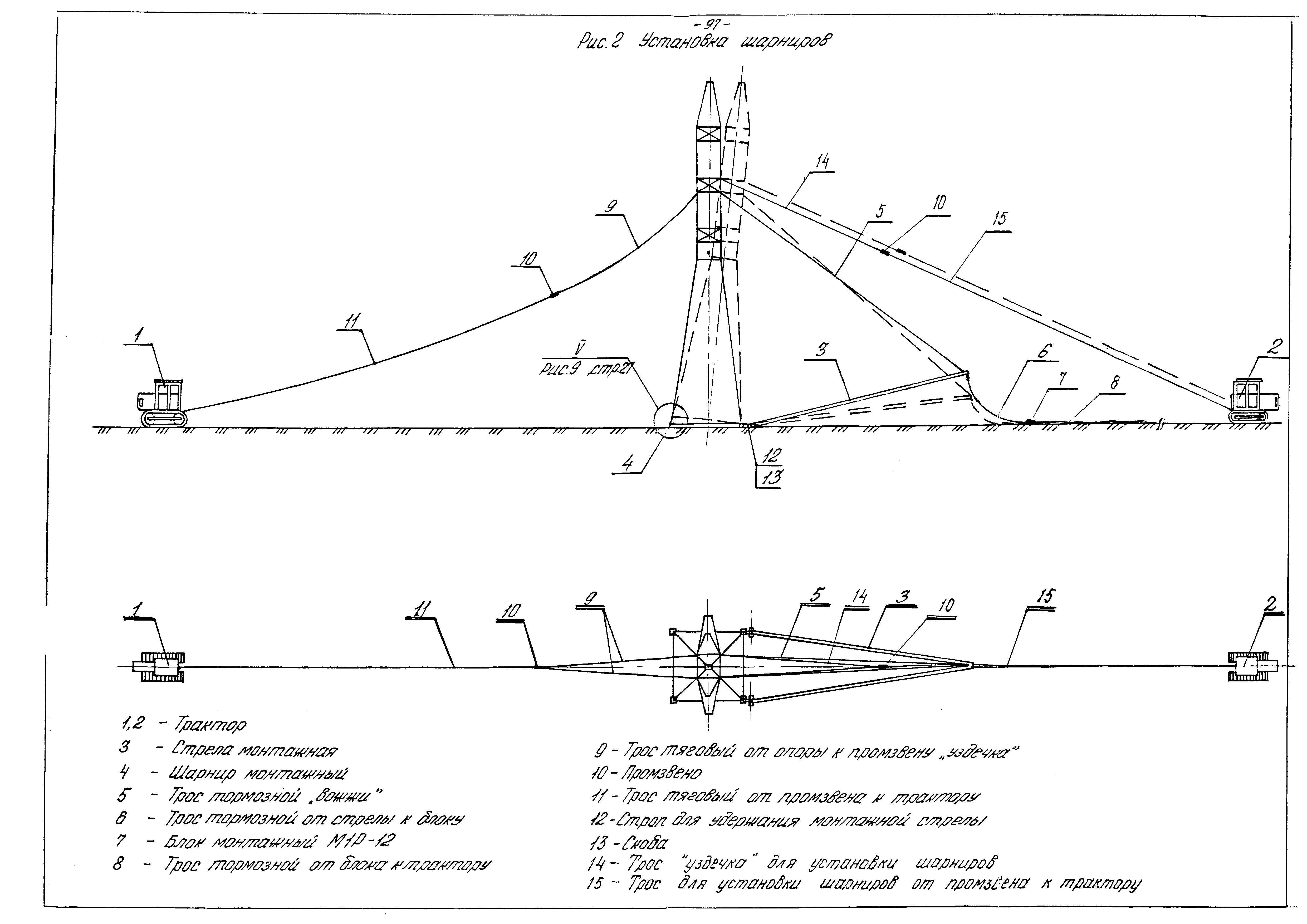 ТТК КД-1-1-06