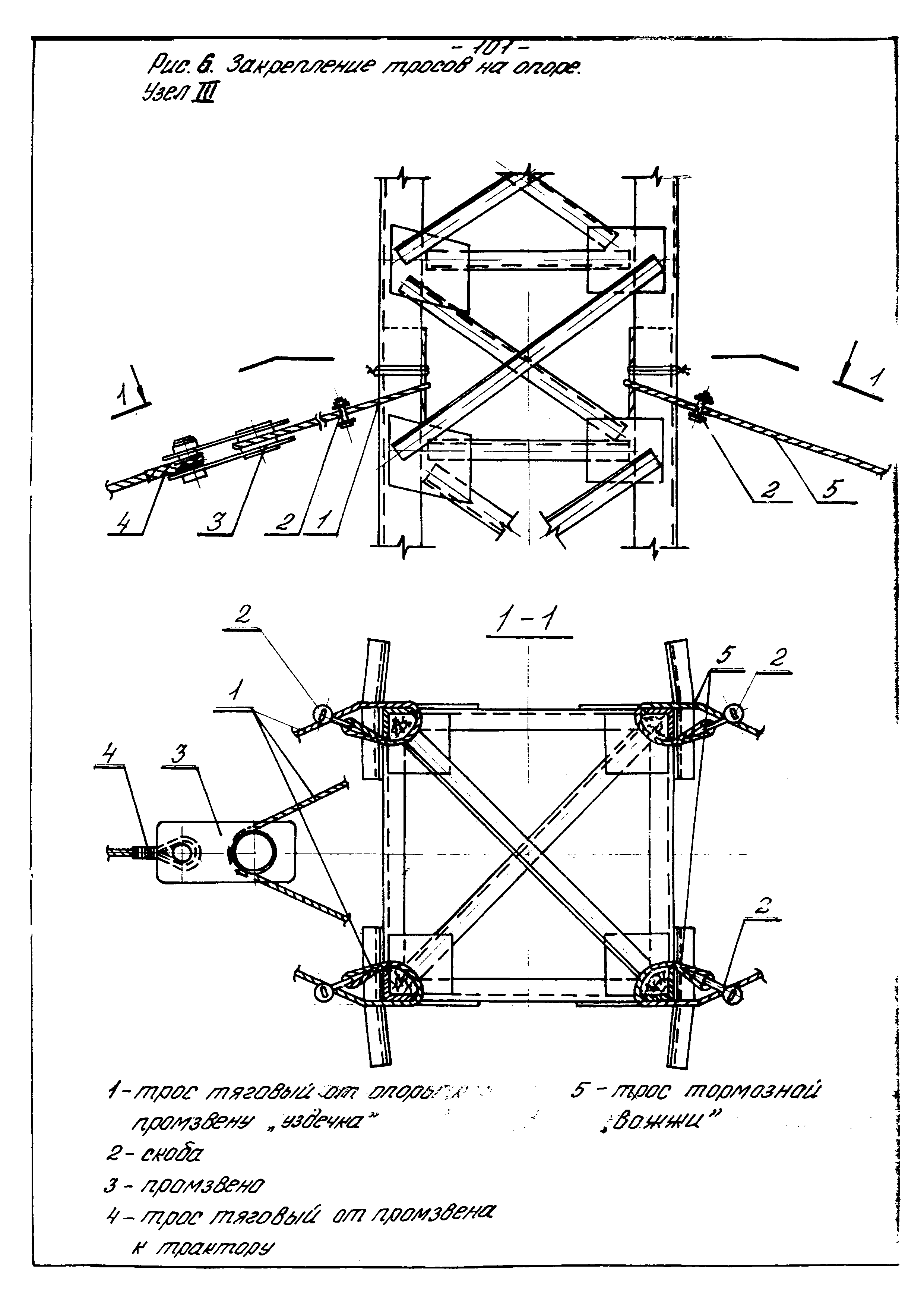 ТТК КД-1-1-06