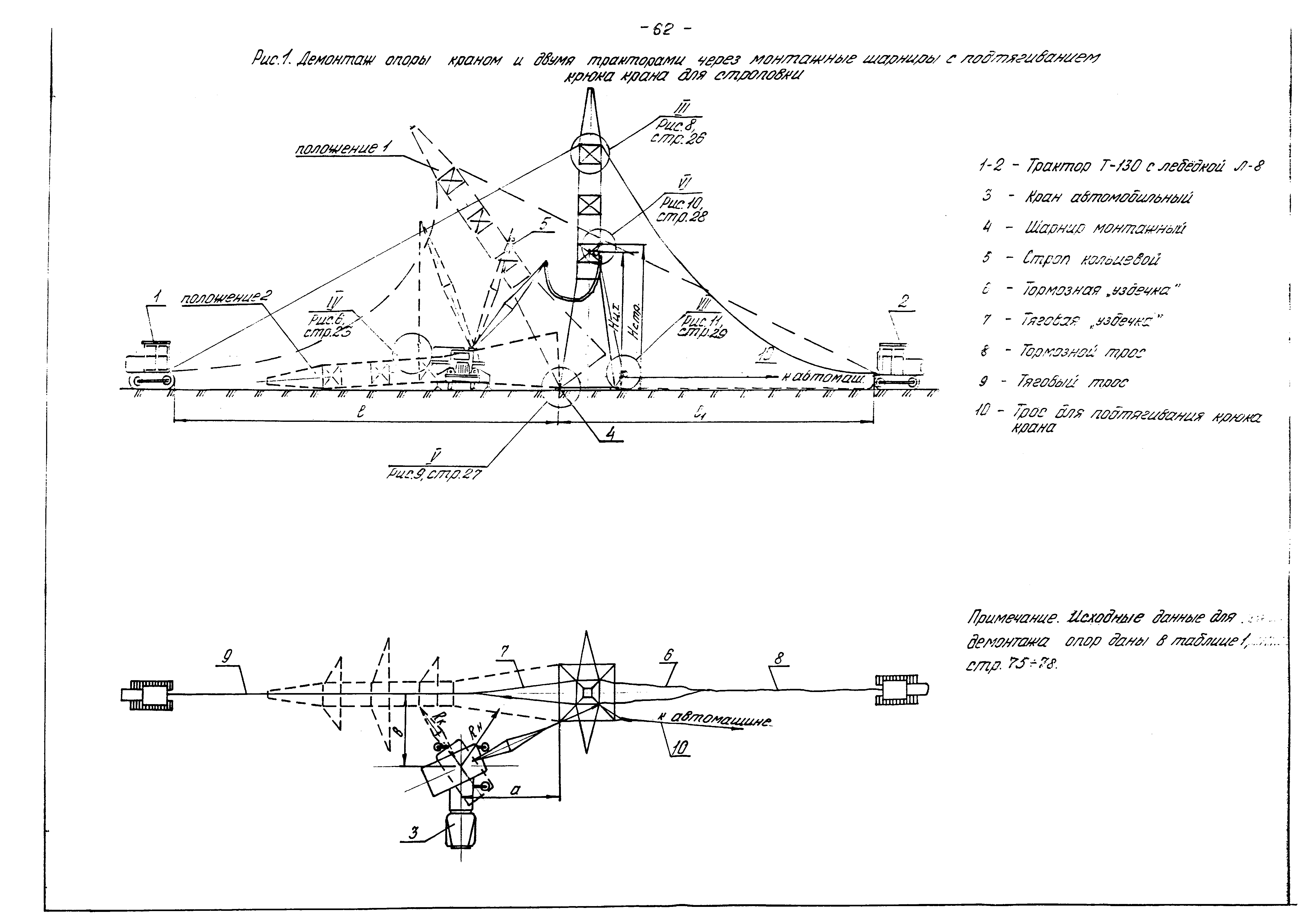 ТТК КД-1-1-05