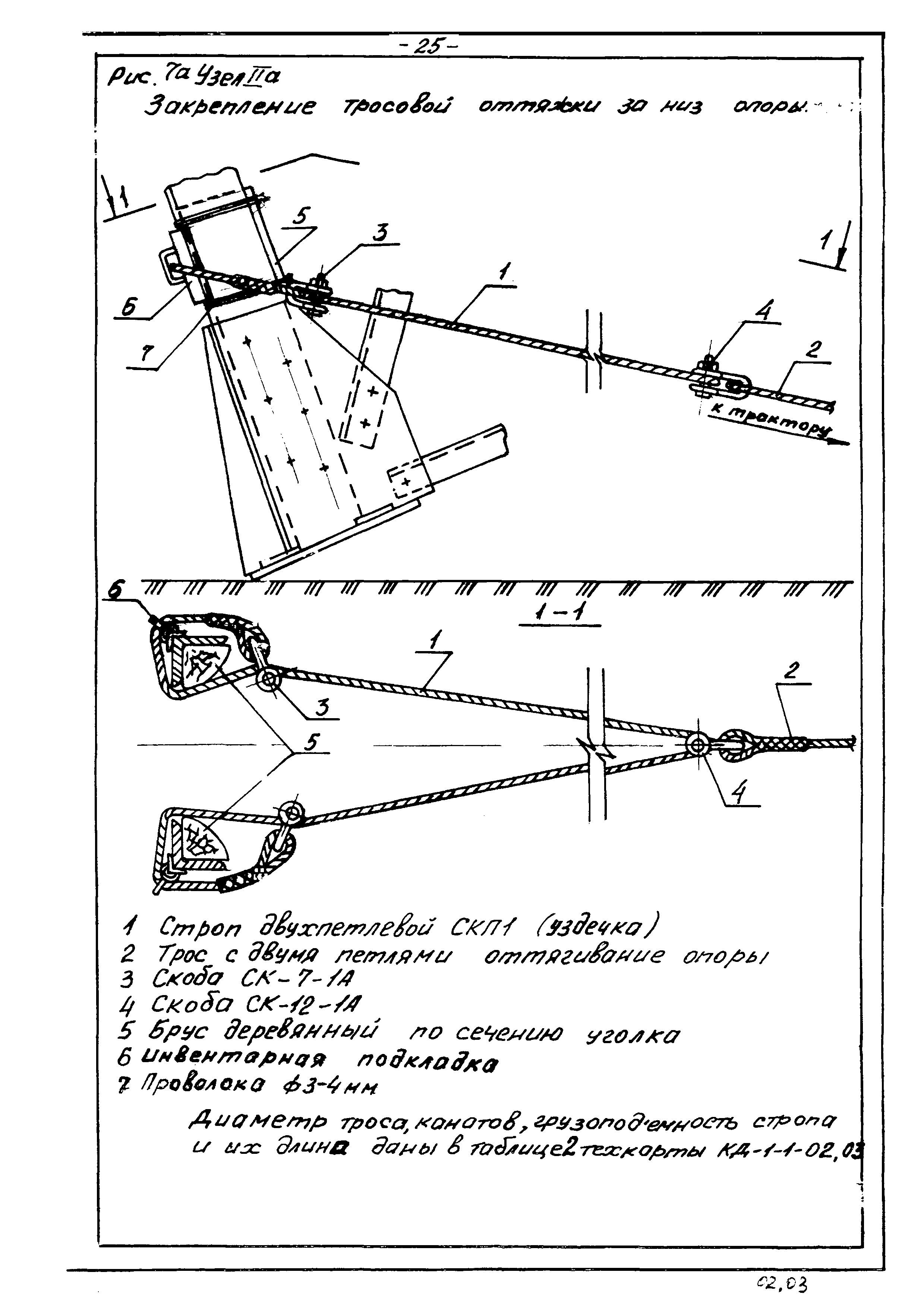 ТТК КД-1-1-04