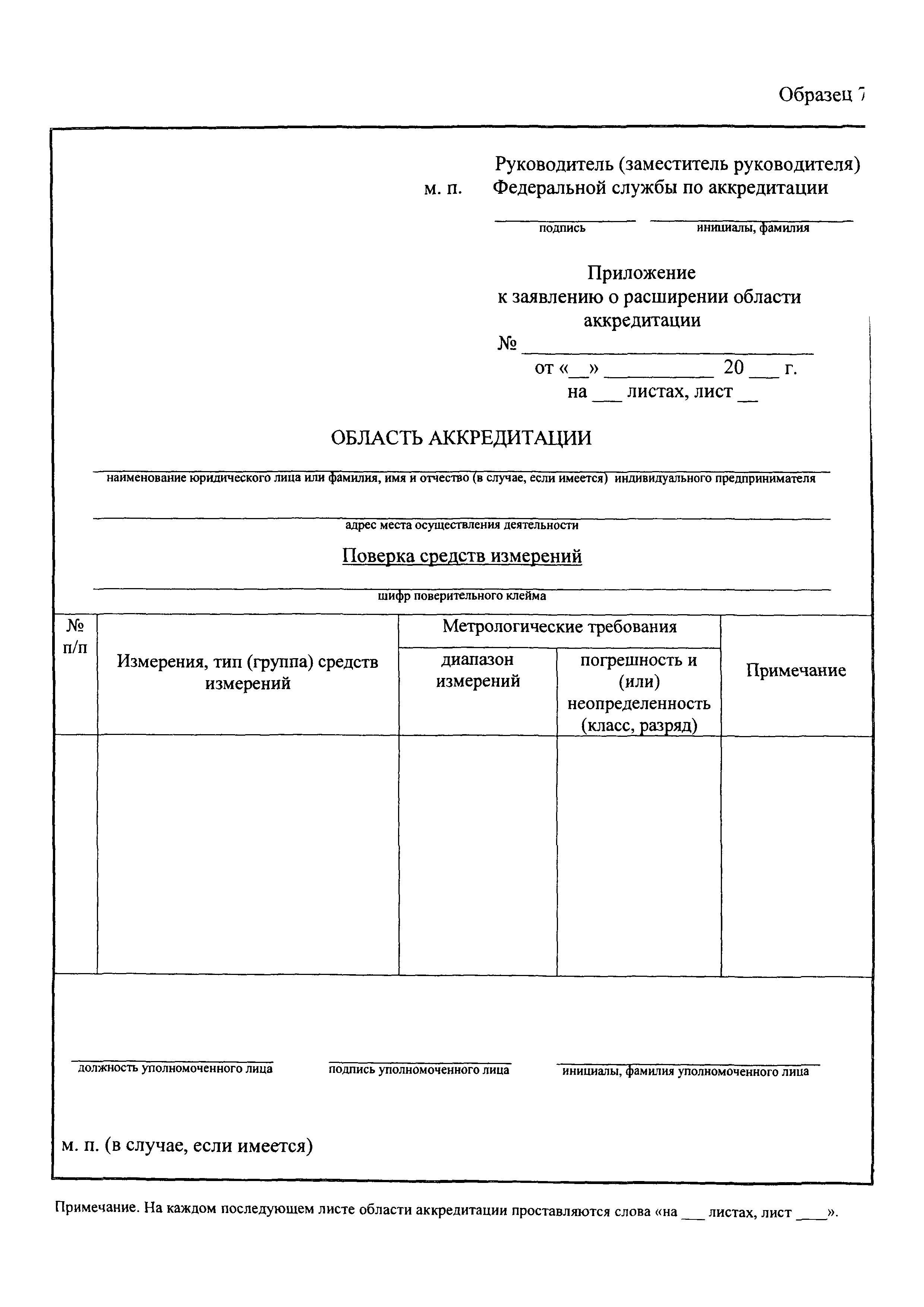 Приказ 288