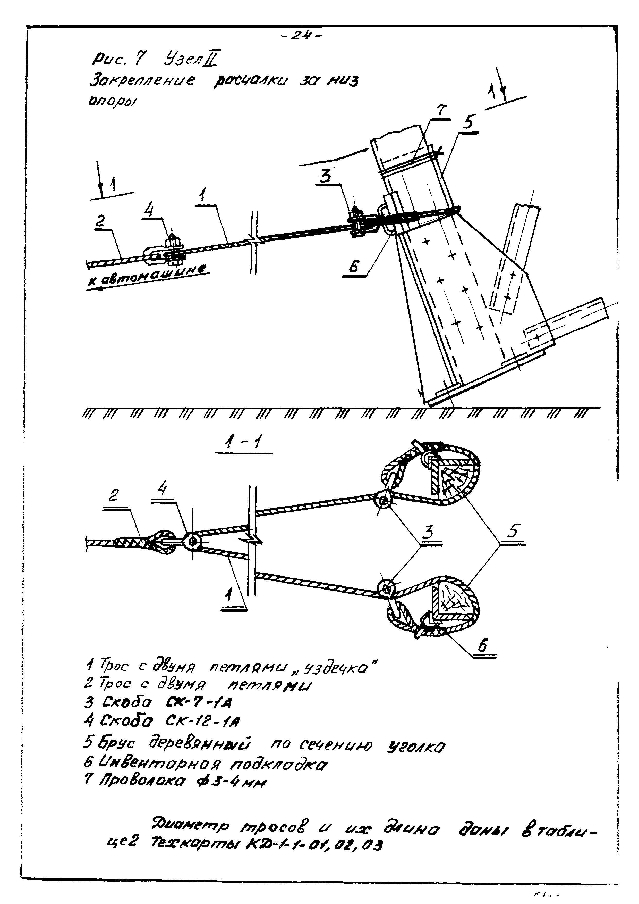 ТТК КД-1-1-01