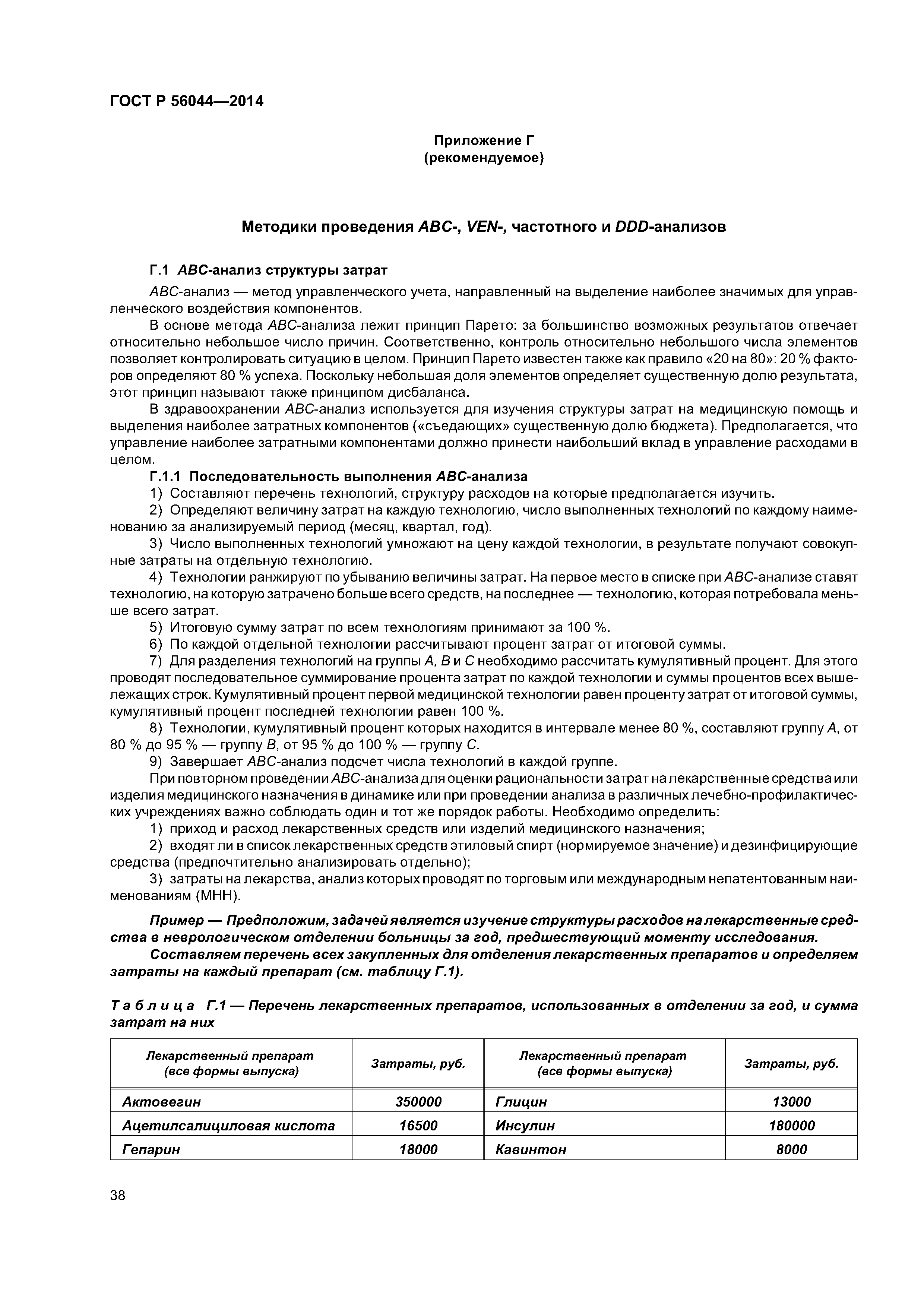 ГОСТ Р 56044-2014